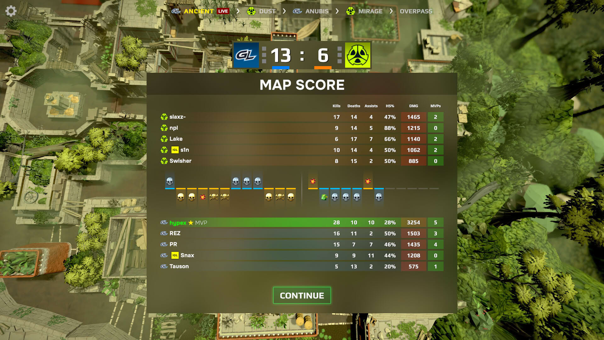 Screenshot for Esports Manager 2026