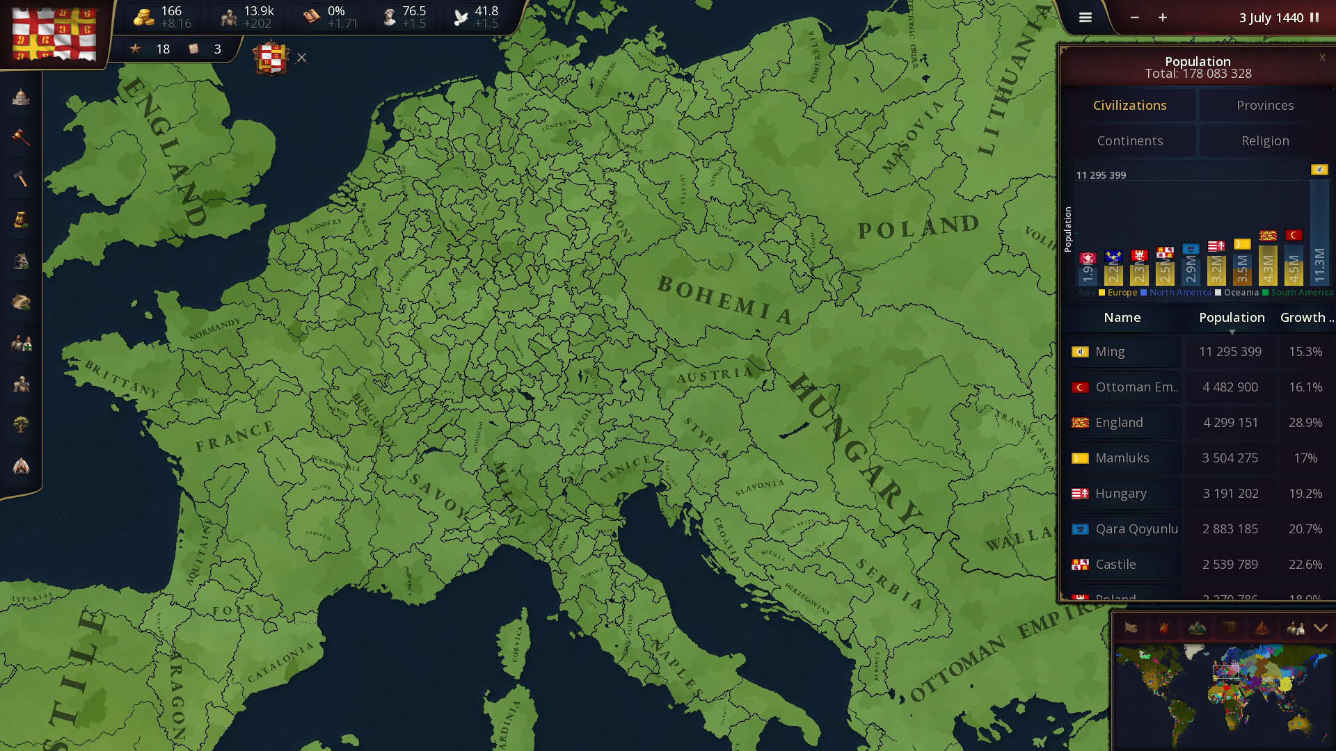 Screenshot for Age of History III