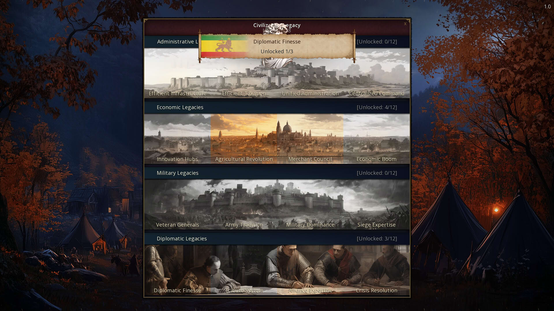 Screenshot for Age of History III