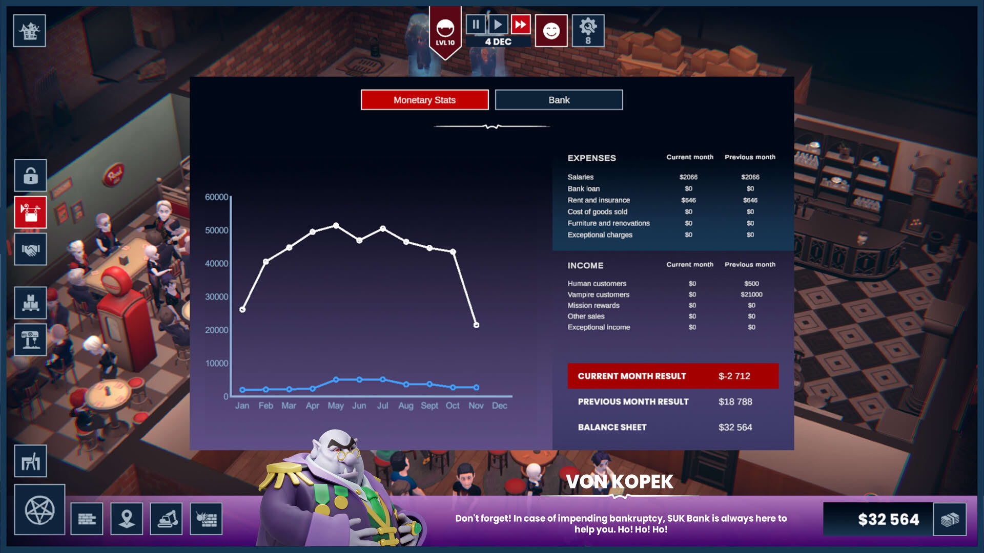 Screenshot for Blood Bar Tycoon