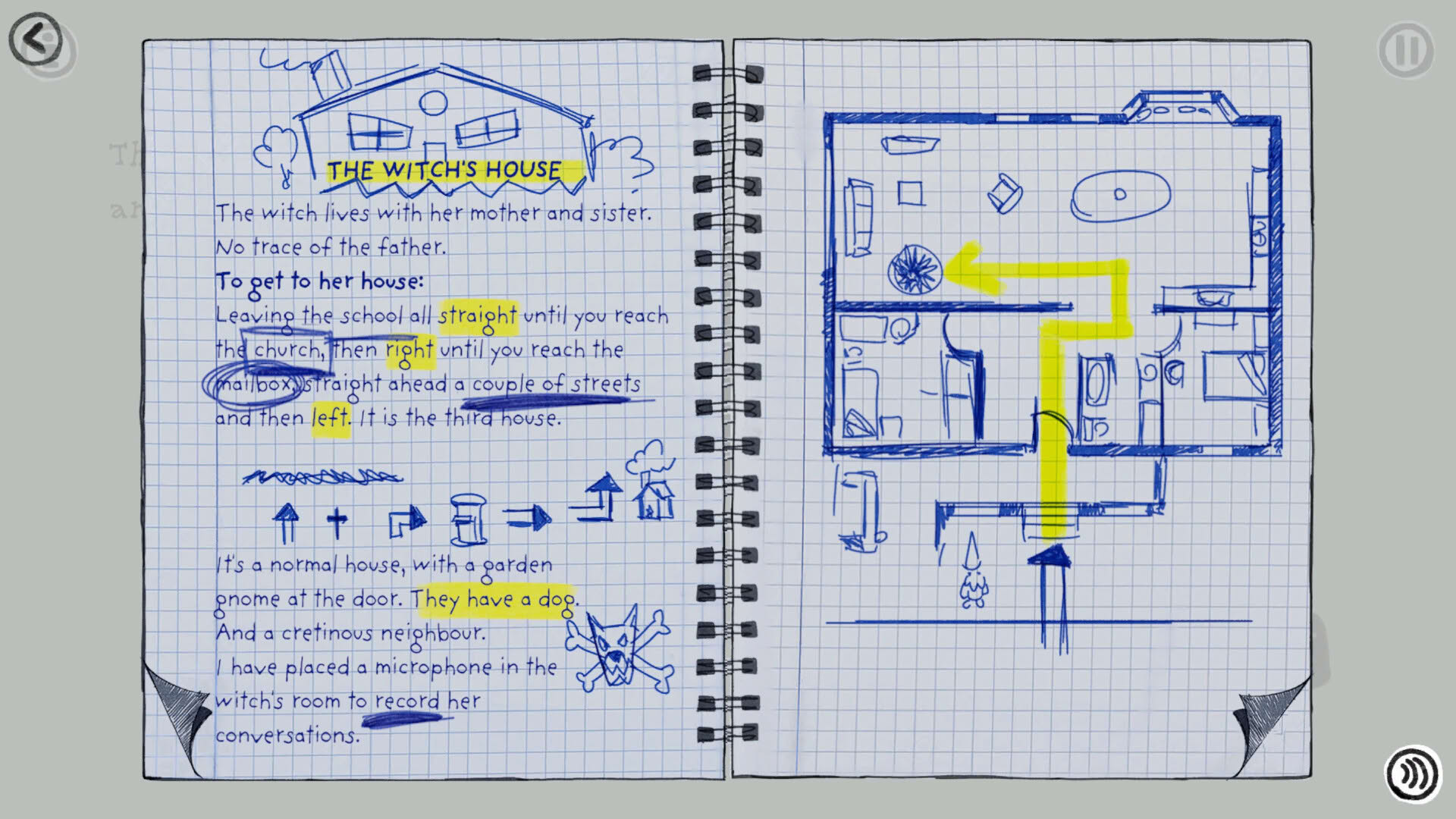 Screenshot for Pineapple: A Bittersweet Revenge