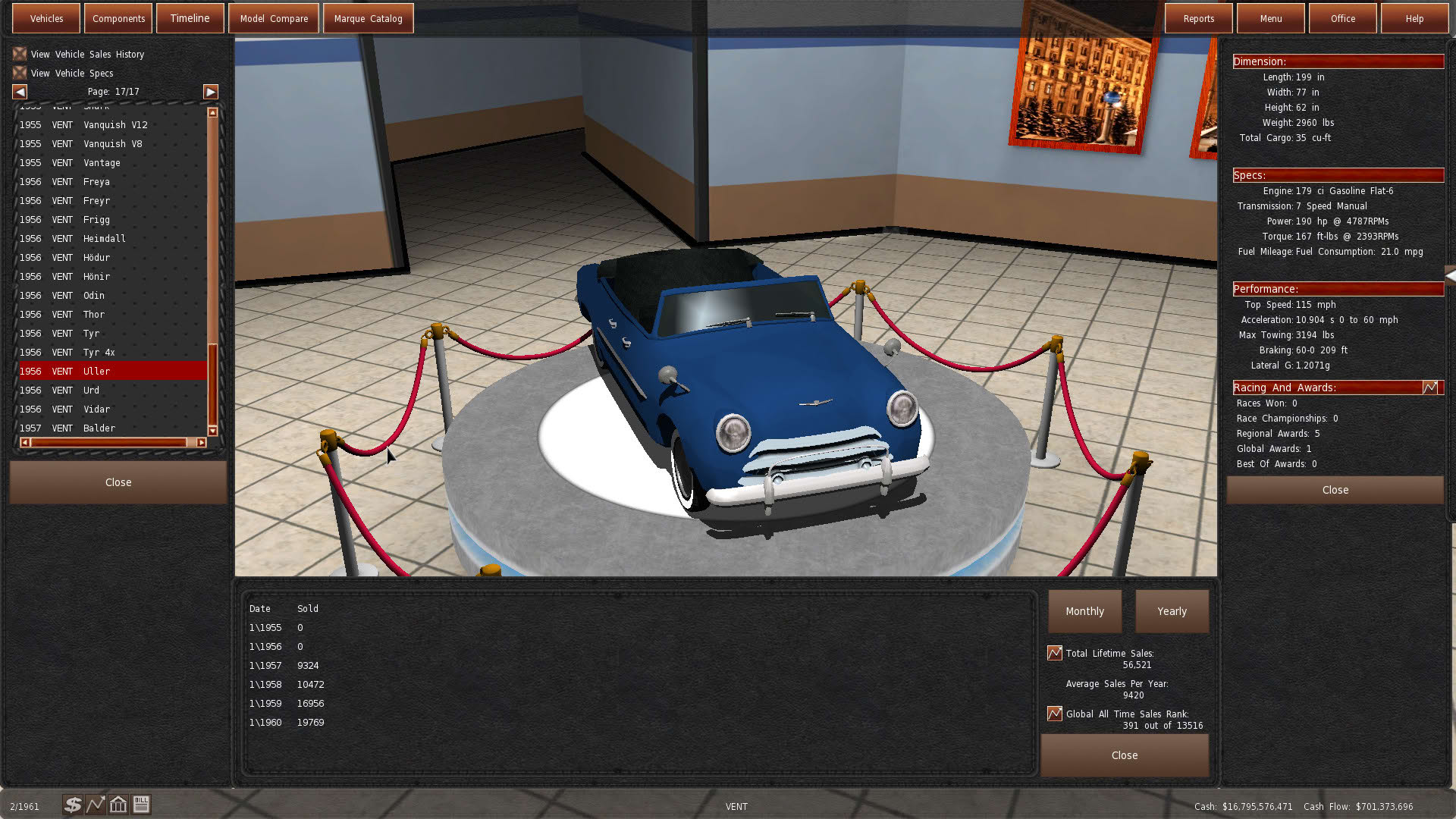 Screenshot for Gear City