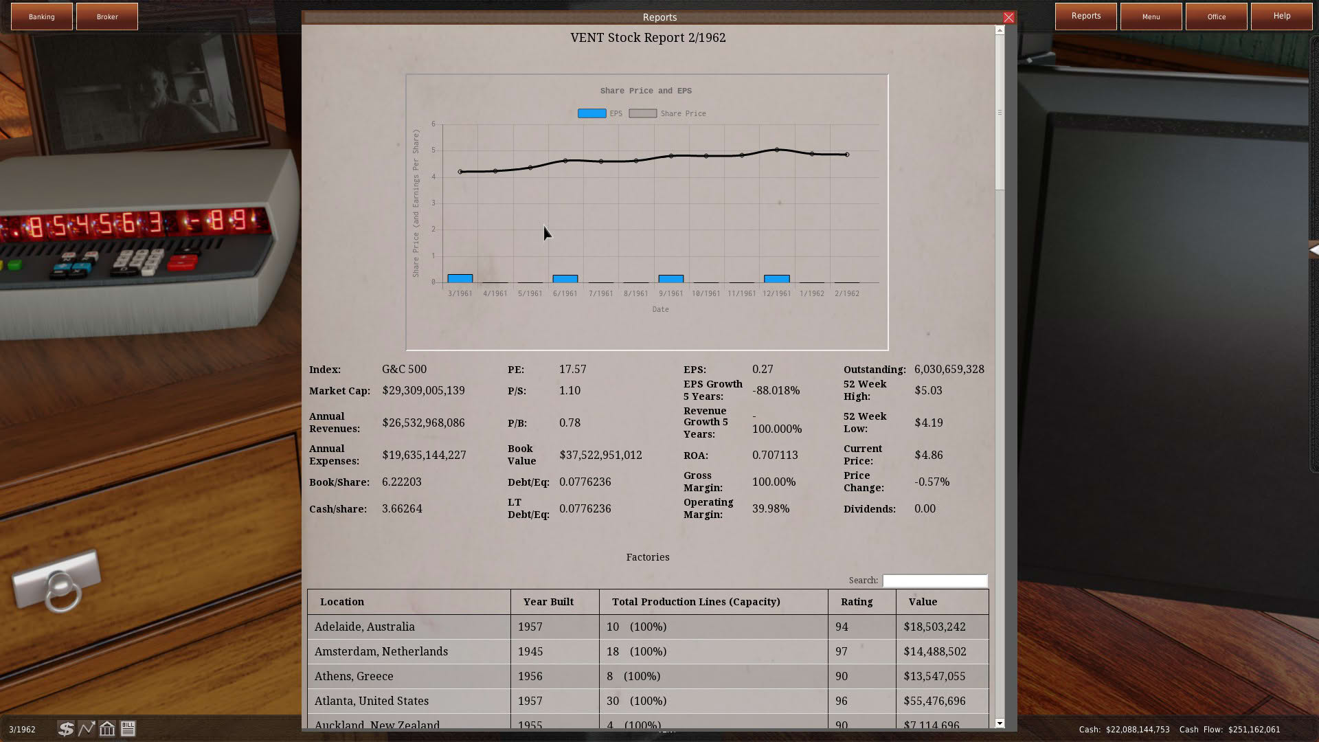 Screenshot for Gear City