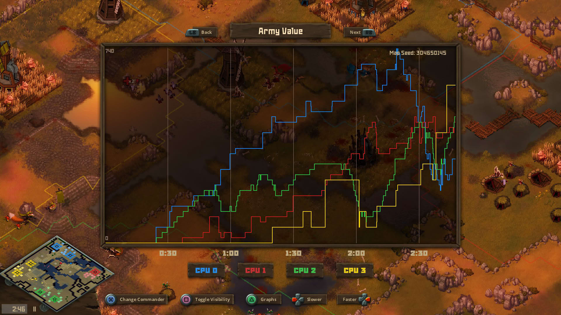 Screenshot for Tooth and Tail