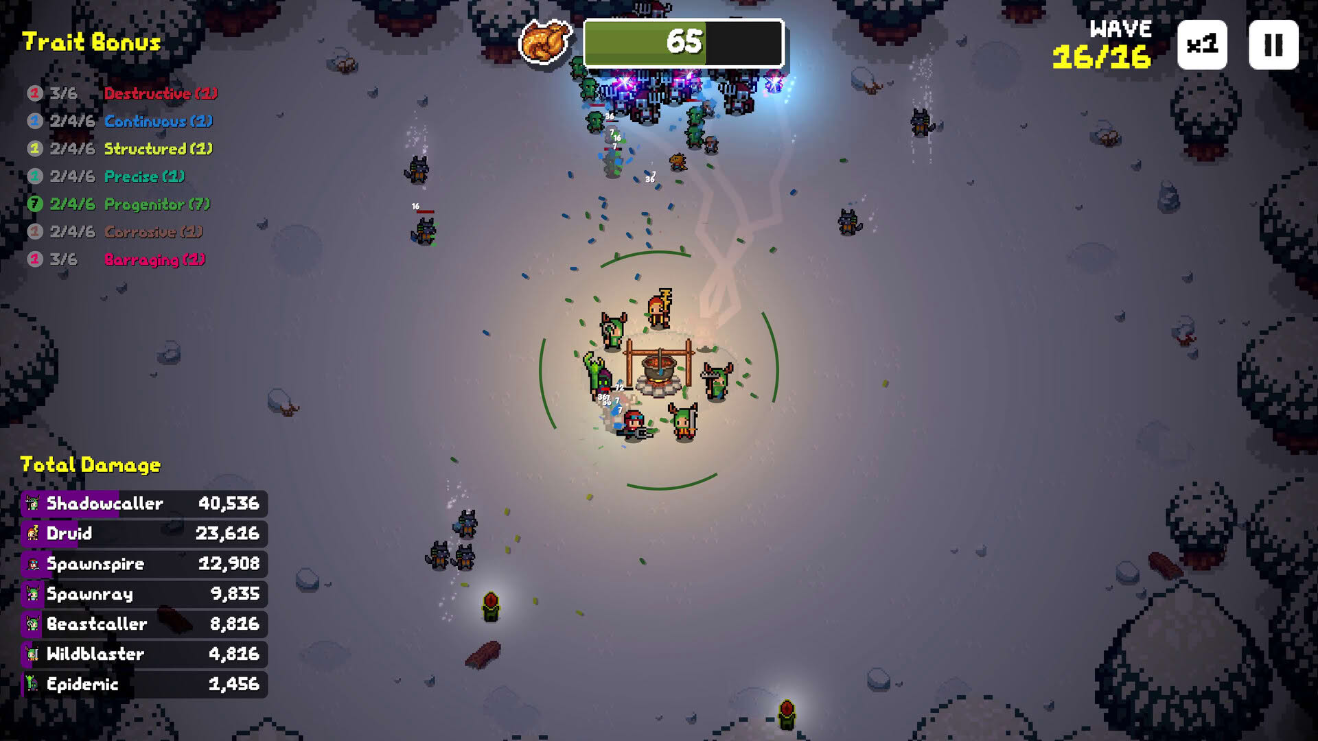 Screenshot for Dinner Defenders