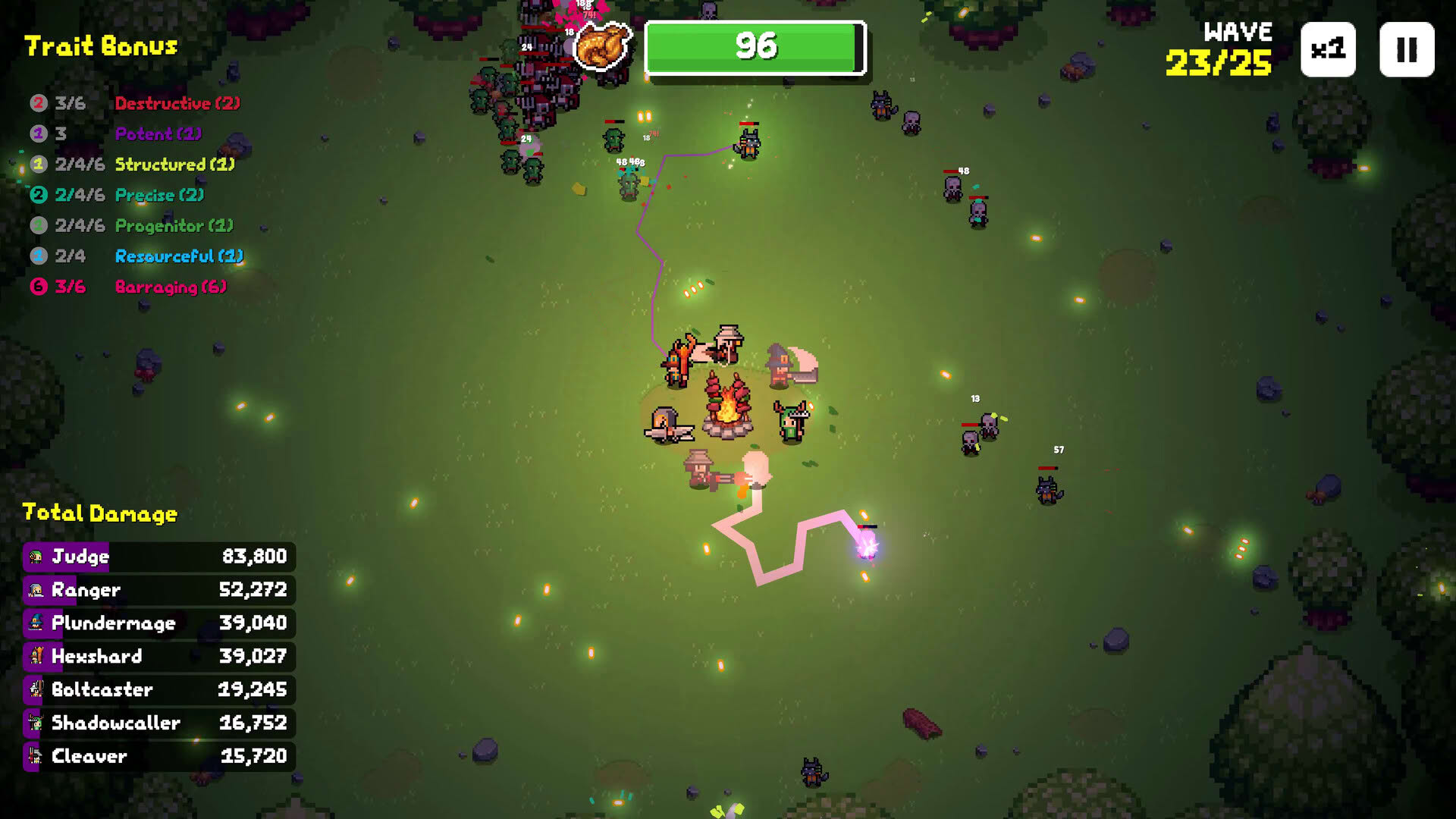 Screenshot for Dinner Defenders