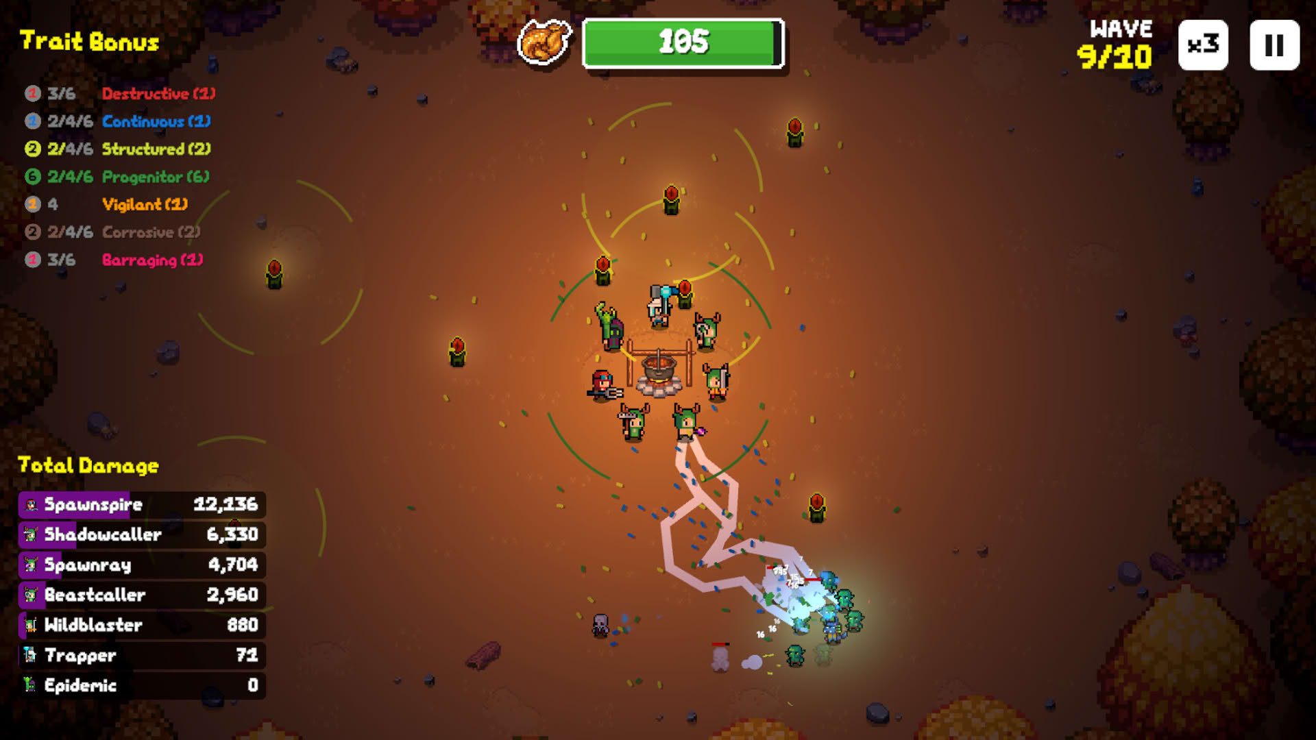 Screenshot for Dinner Defenders