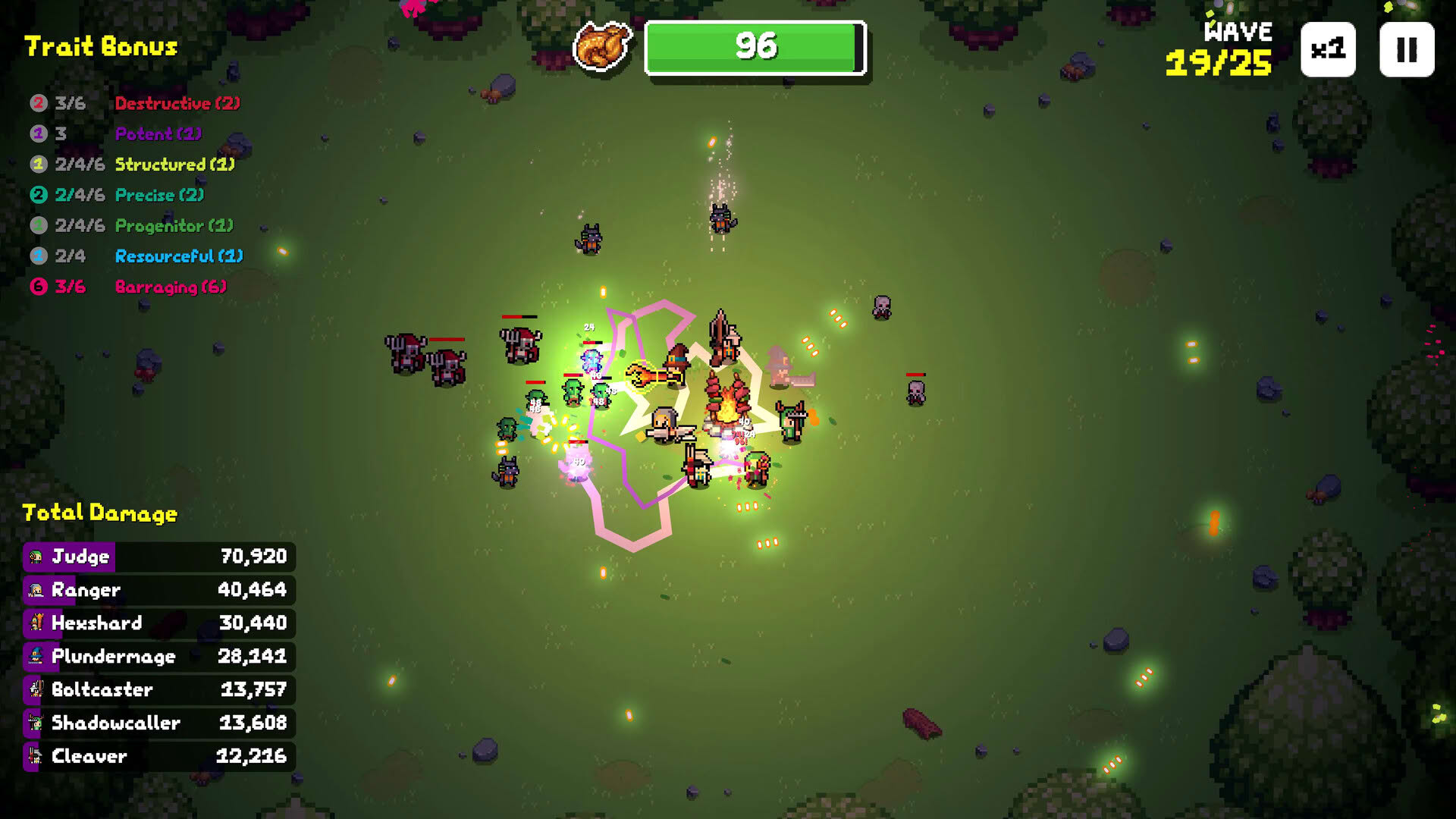 Screenshot for Dinner Defenders