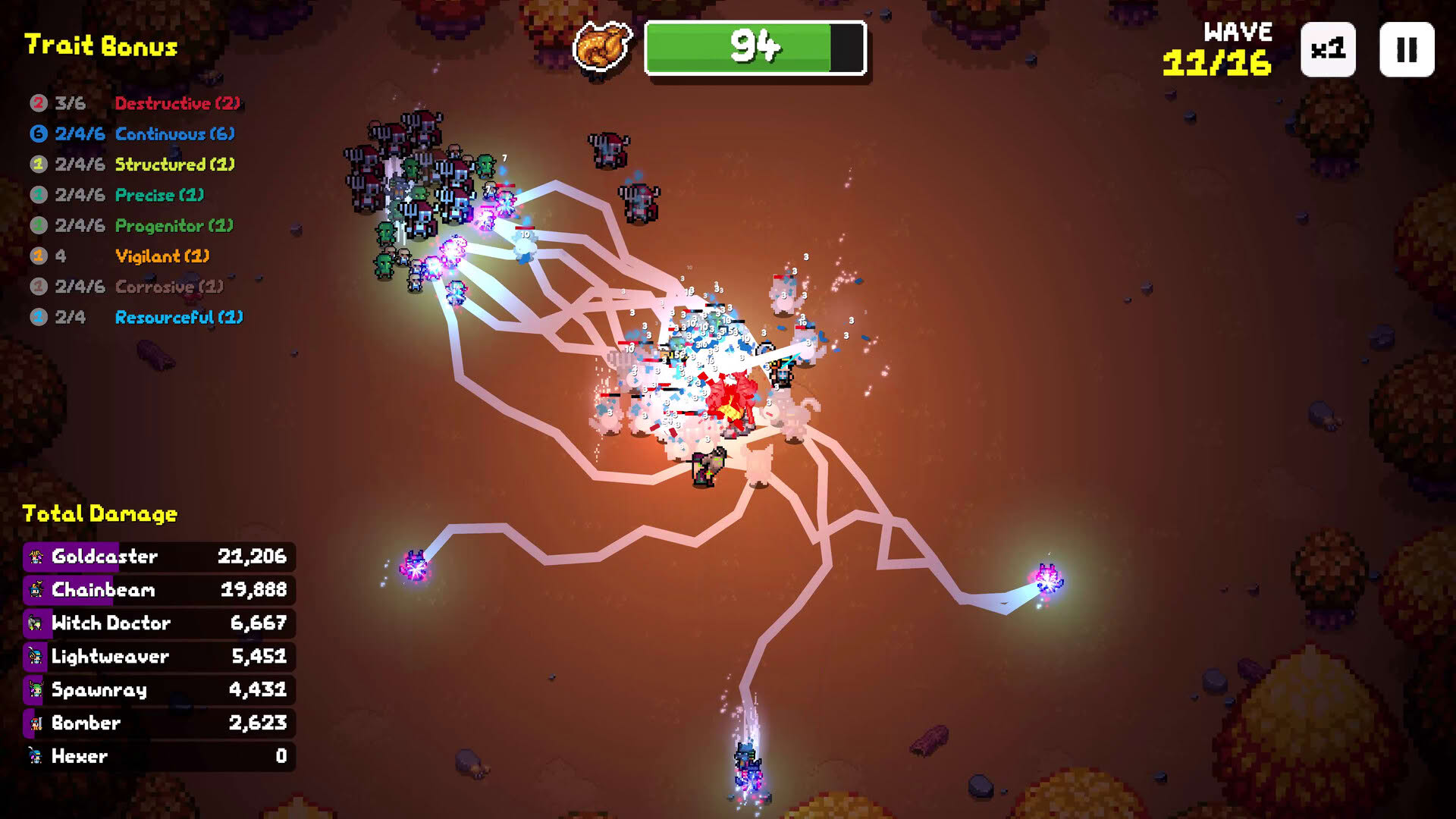Screenshot for Dinner Defenders