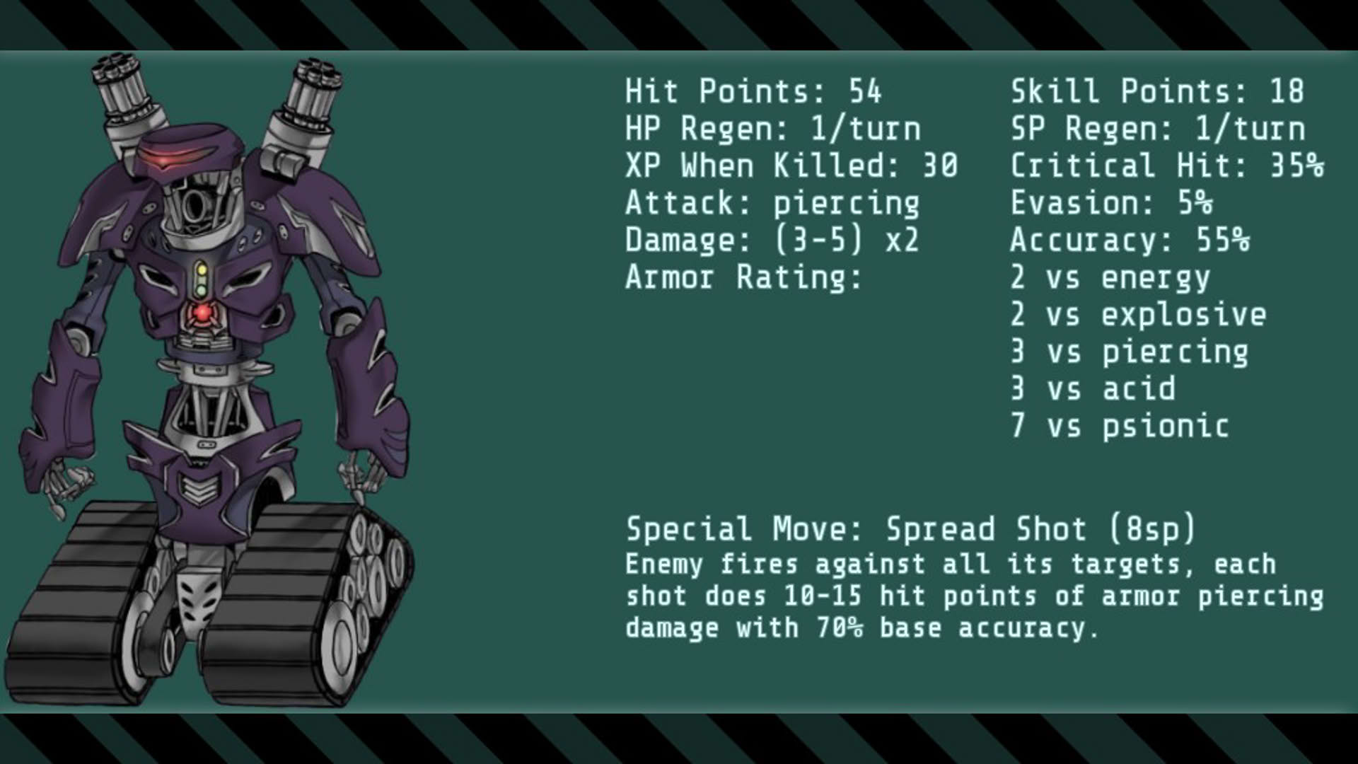 Screenshot for Planet Stronghold
