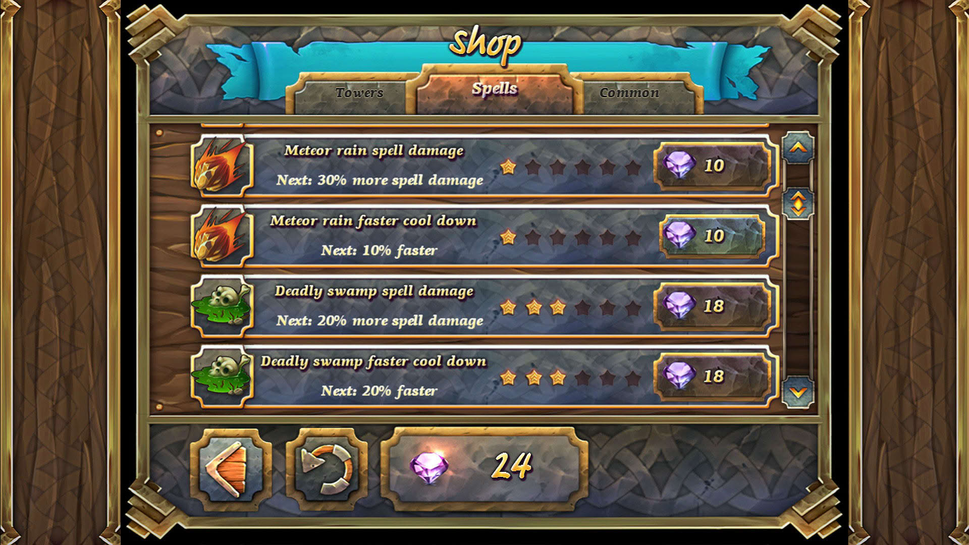 Screenshot for Royal Defense