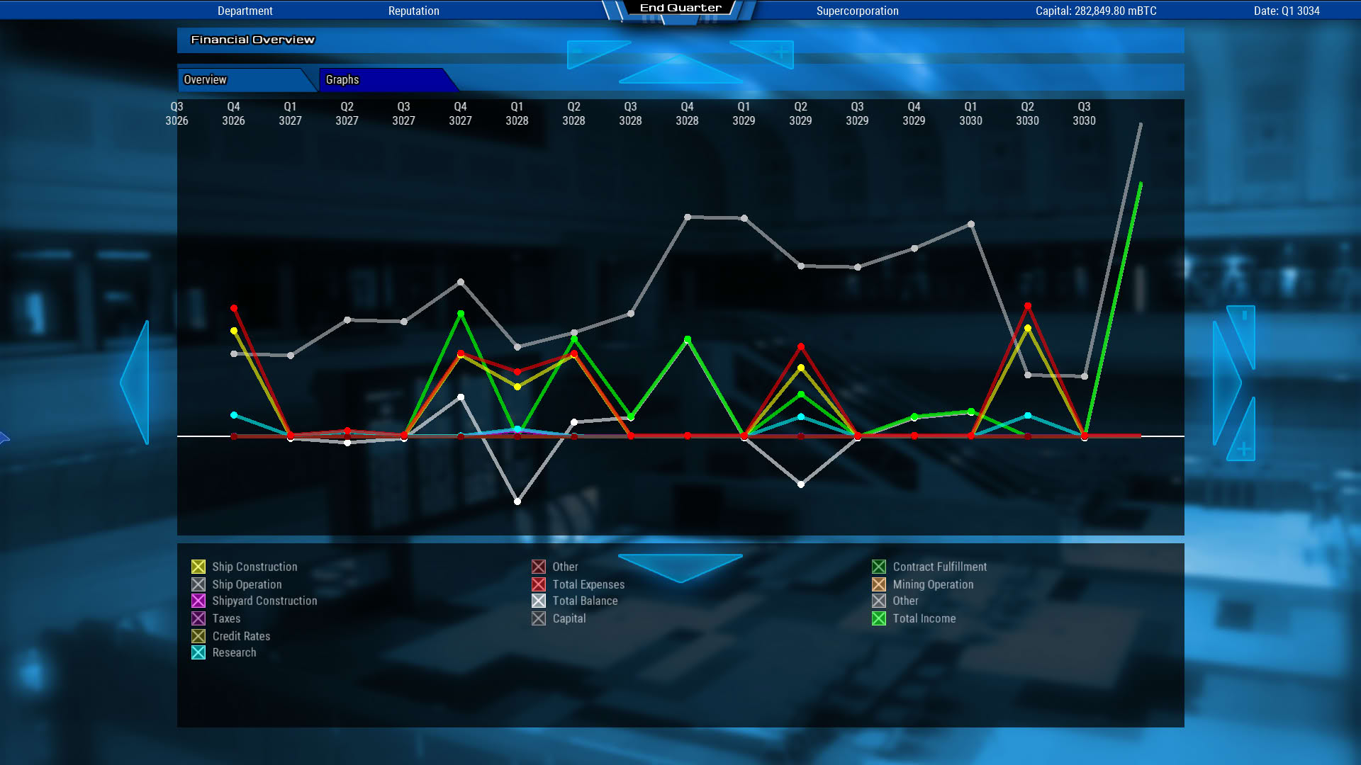 Screenshot for Starship Corporation