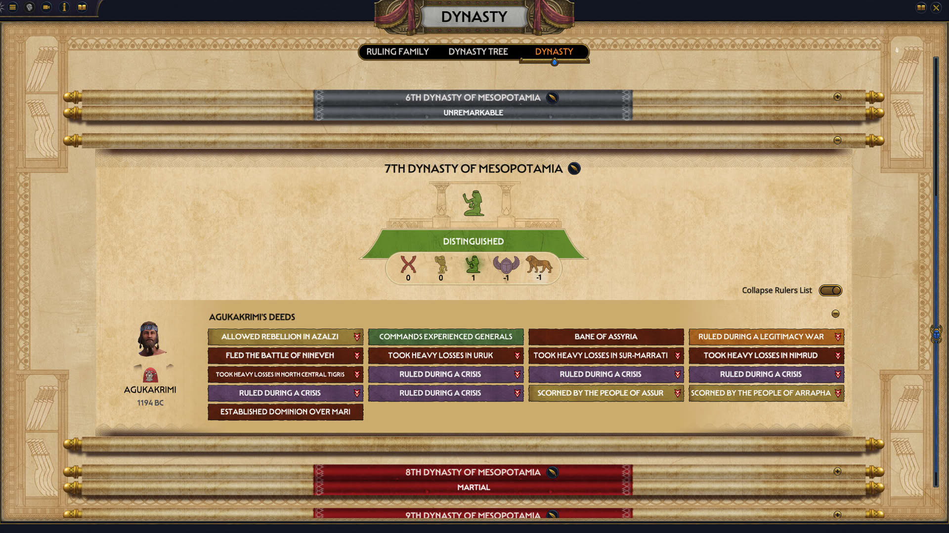 Screenshot for Total War: Pharaoh