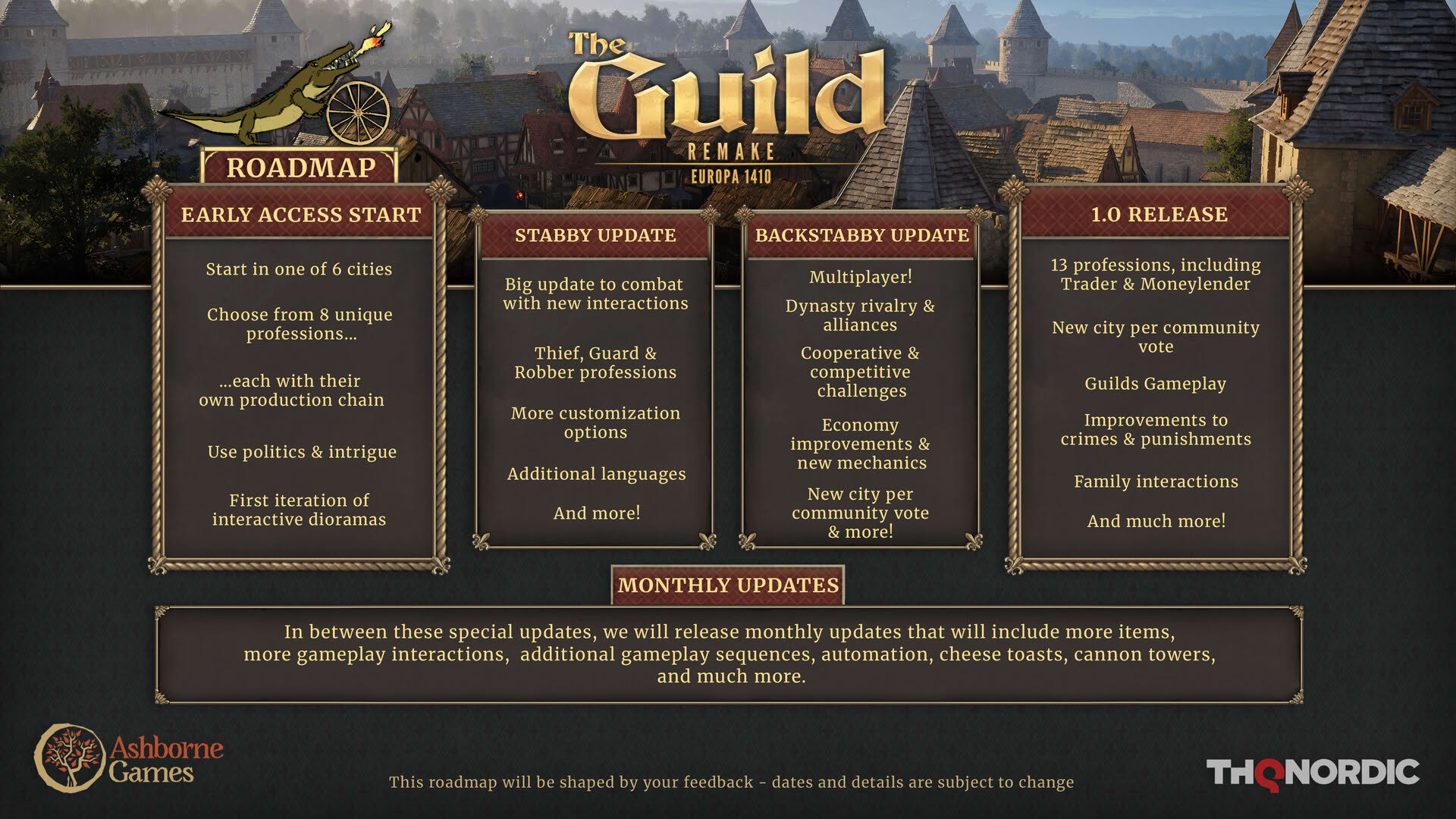 Screenshot for The Guild 1 Remake: Europa 1410
