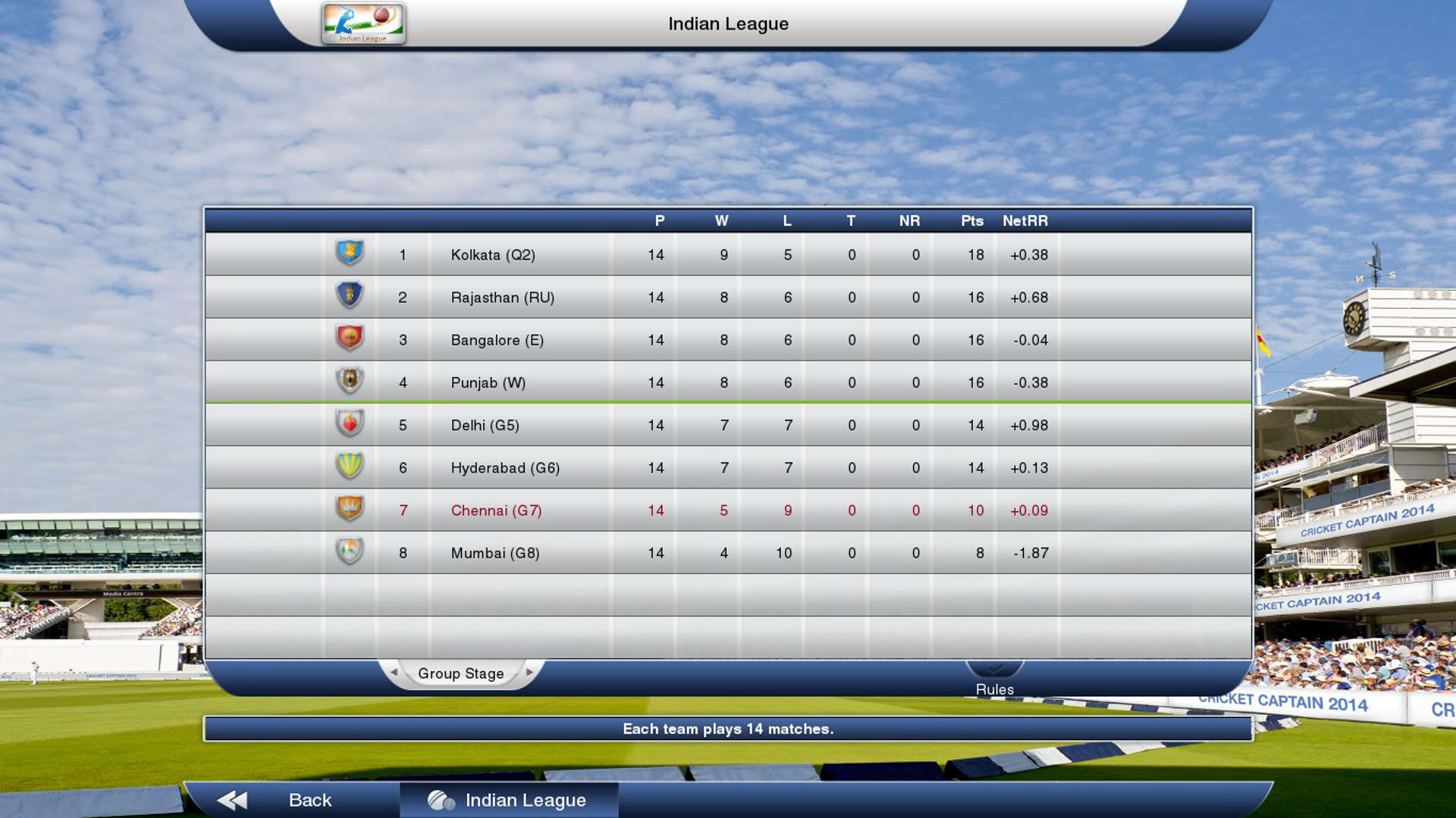 Screenshot for Cricket Captain 2014