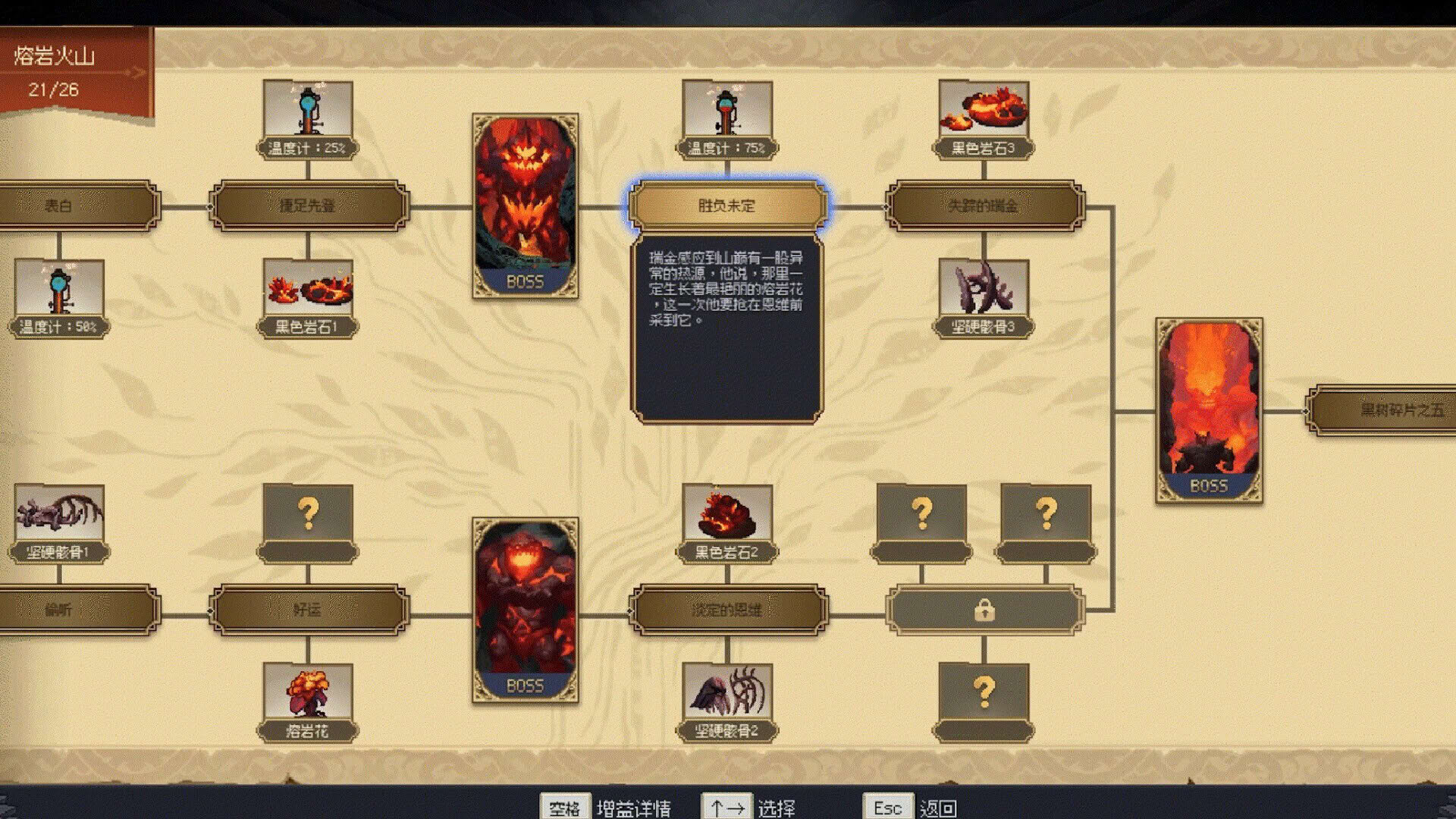 Screenshot for 7th Domain: Tree of Chaos