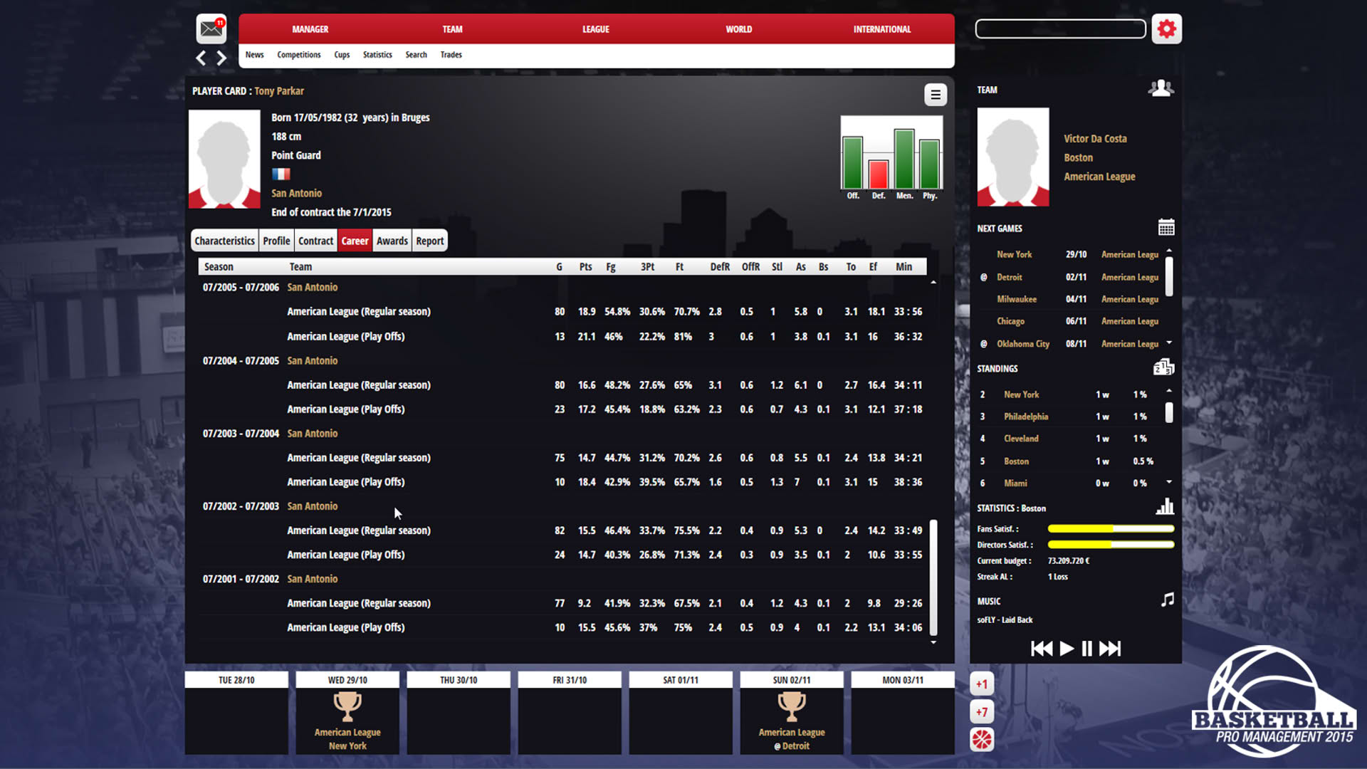 Screenshot for Basketball Pro Management 2015