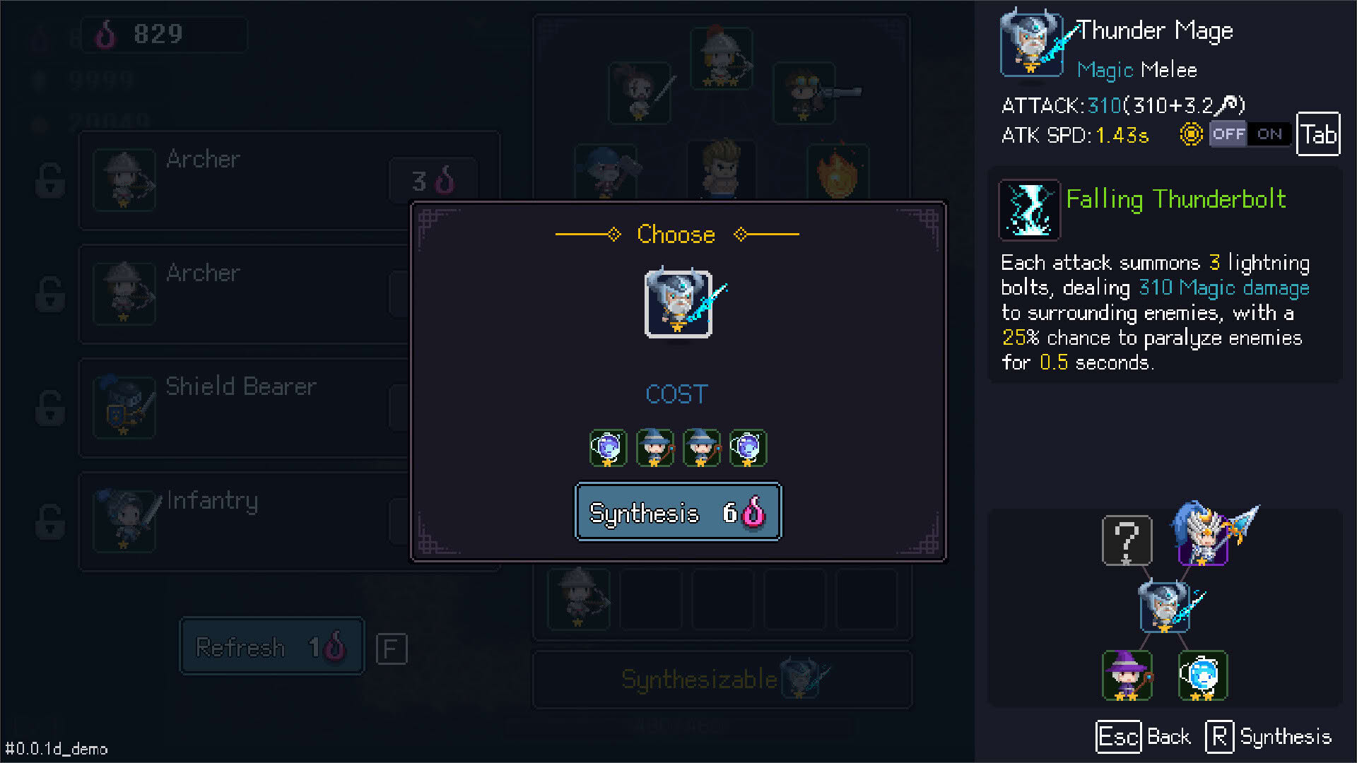 Screenshot for I Am Legion: Stand Survivors