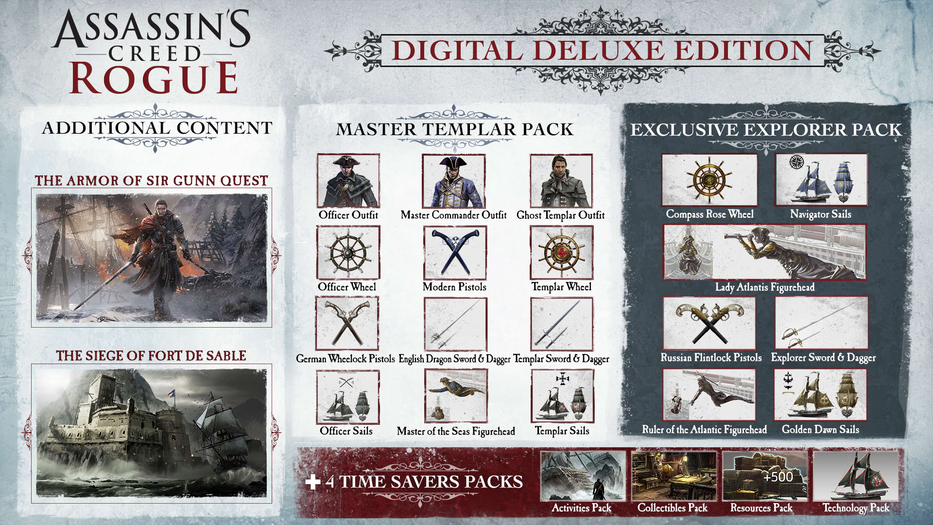 Screenshot for Assassin's Creed Rogue