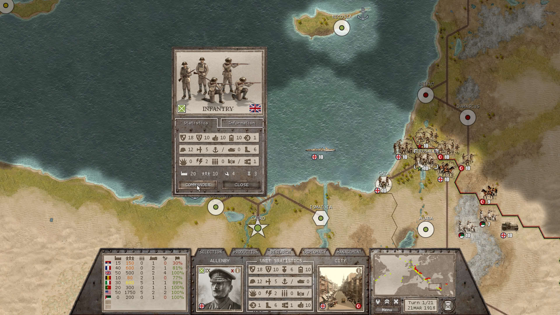 Screenshot for Commander: The Great War