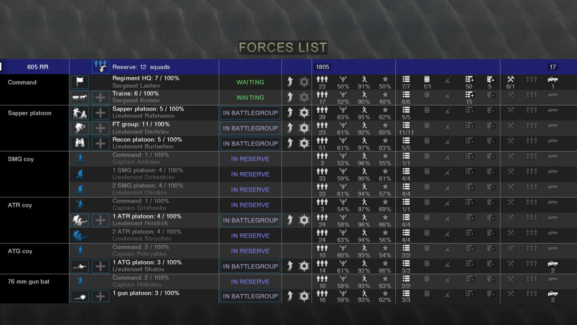 Screenshot for Graviteam Tactics: Mius Front