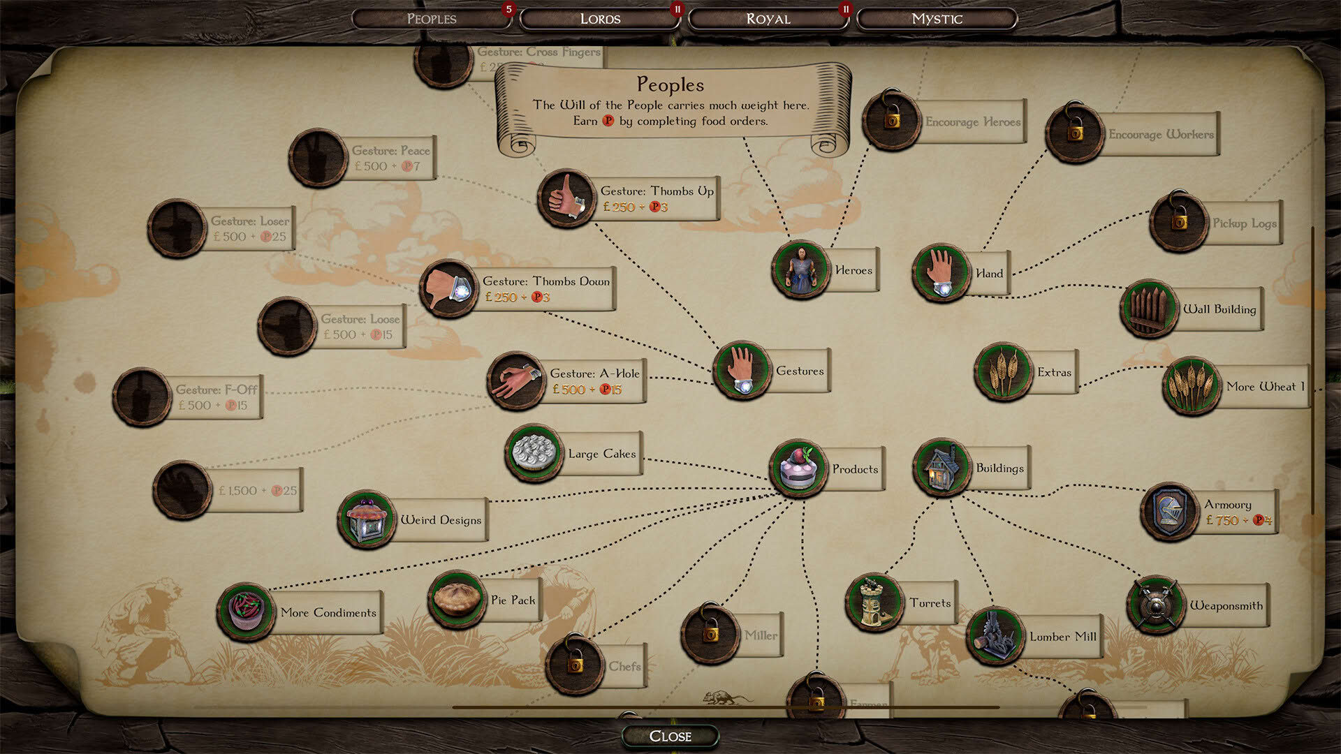 Screenshot for Masters of Albion