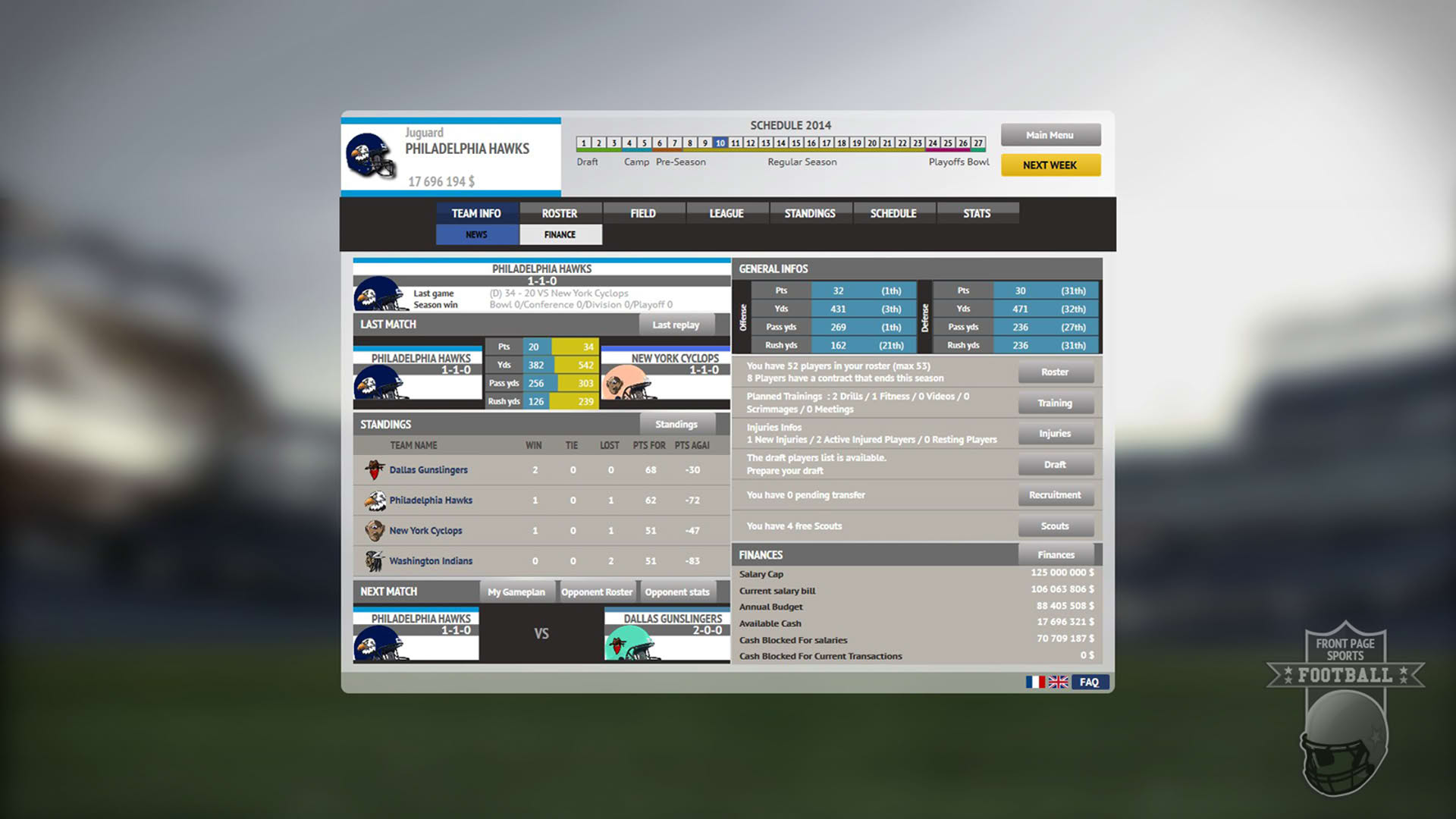 Screenshot for Front Page Sports Football