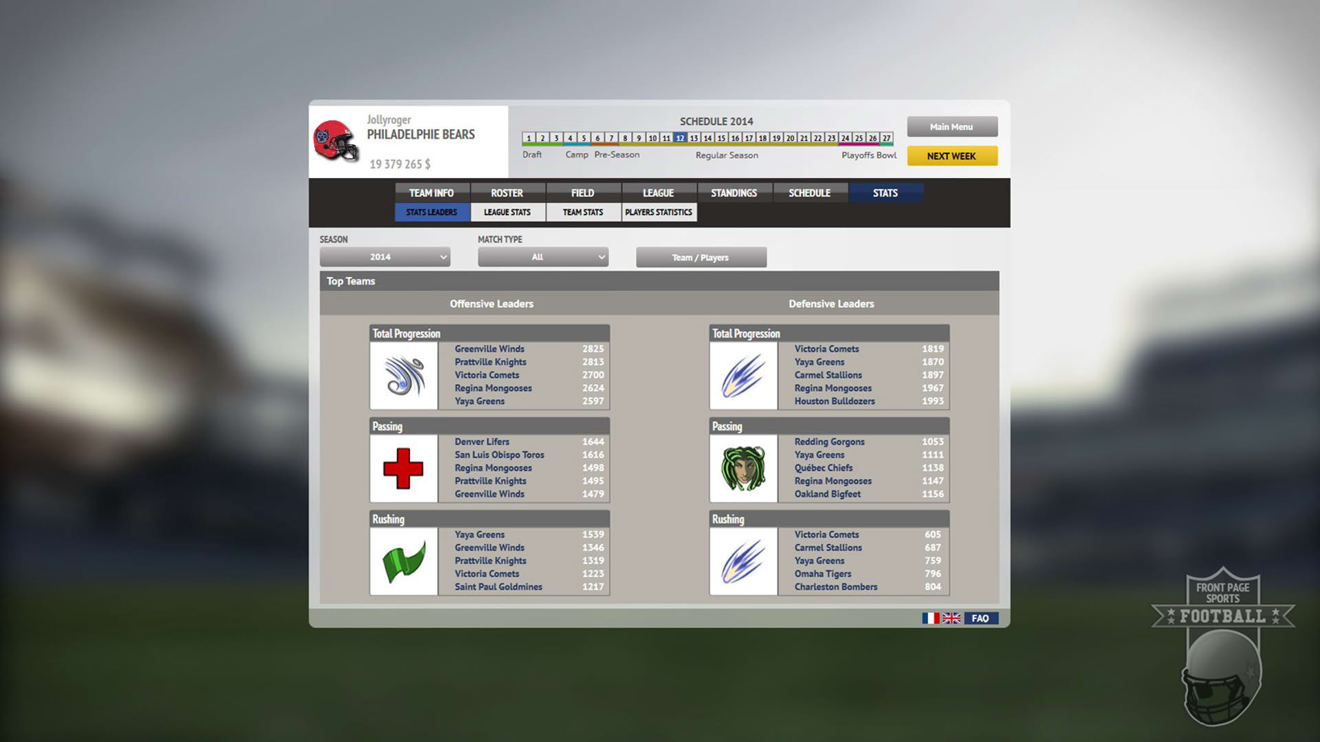 Screenshot for Front Page Sports Football
