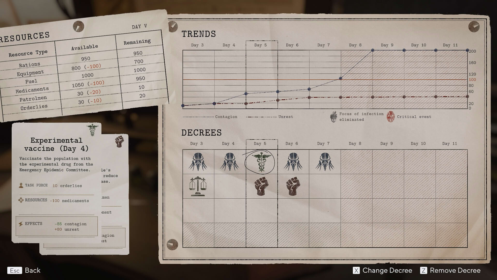 Screenshot for Pathologic 3