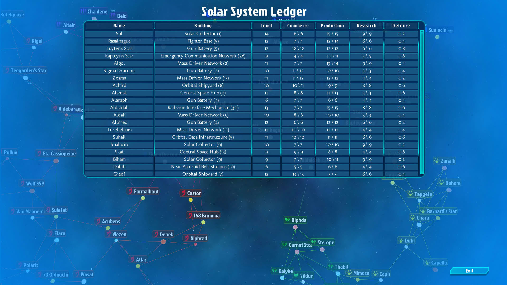 Screenshot for Galactic Inheritors
