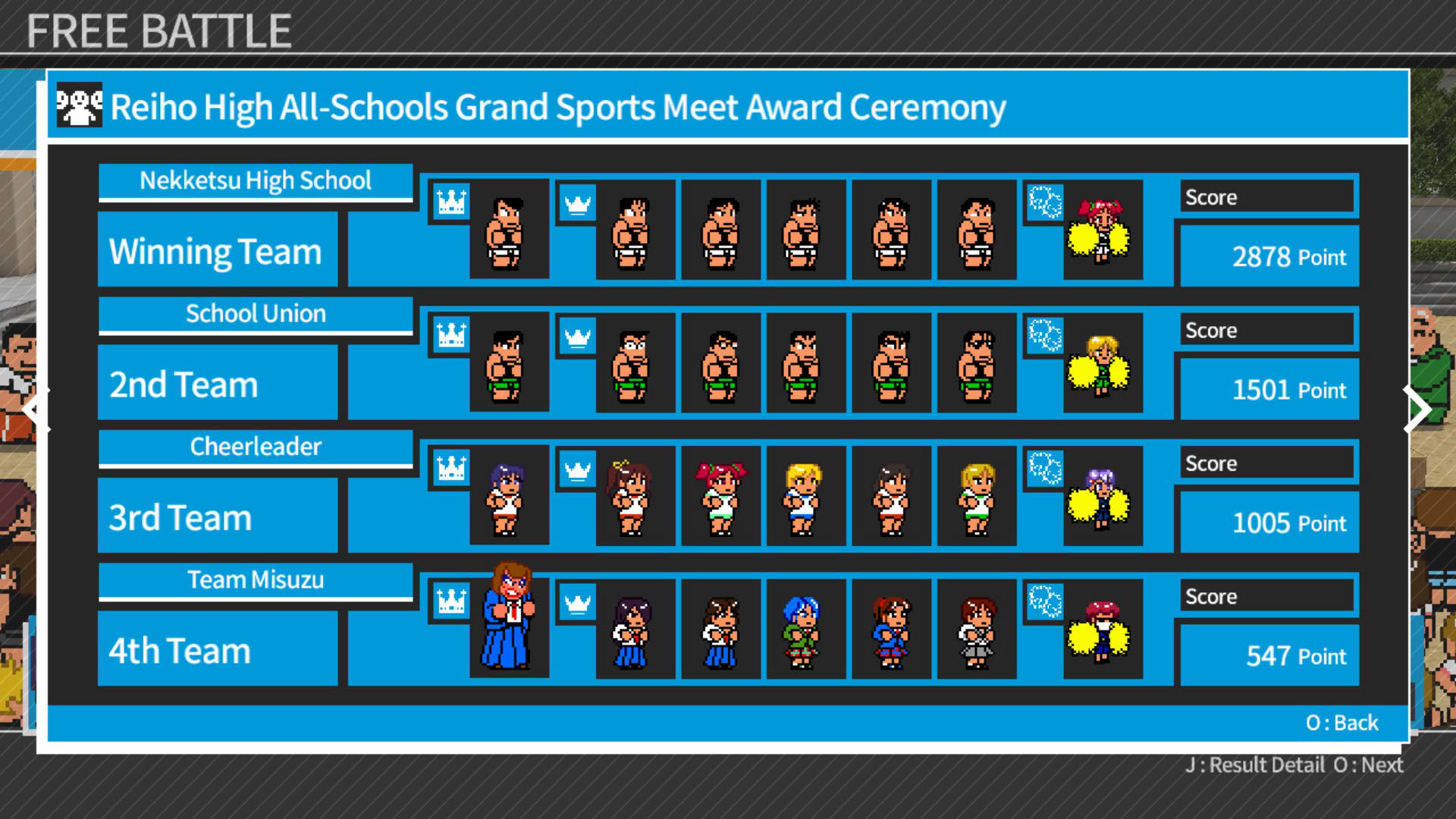 Screenshot for River City Super Sports Challenge: All Stars Special