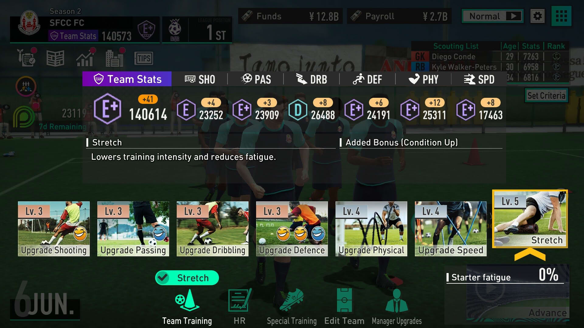 Screenshot for Sega Football Club Champions
