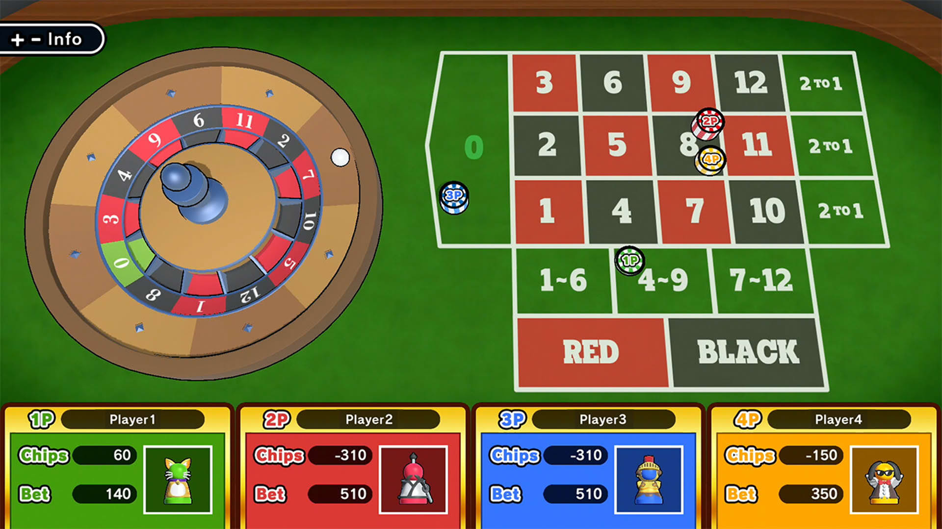 Screenshot for Sugoroku Casino Party