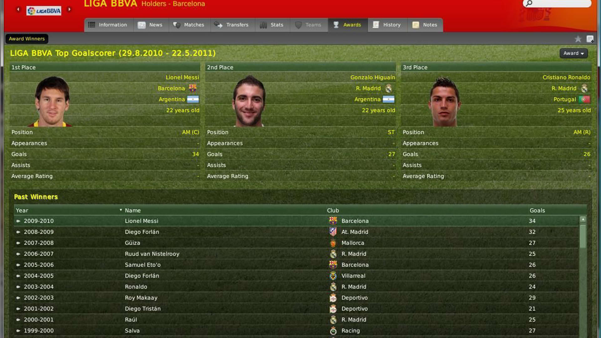 Screenshot for Football Manager 2011