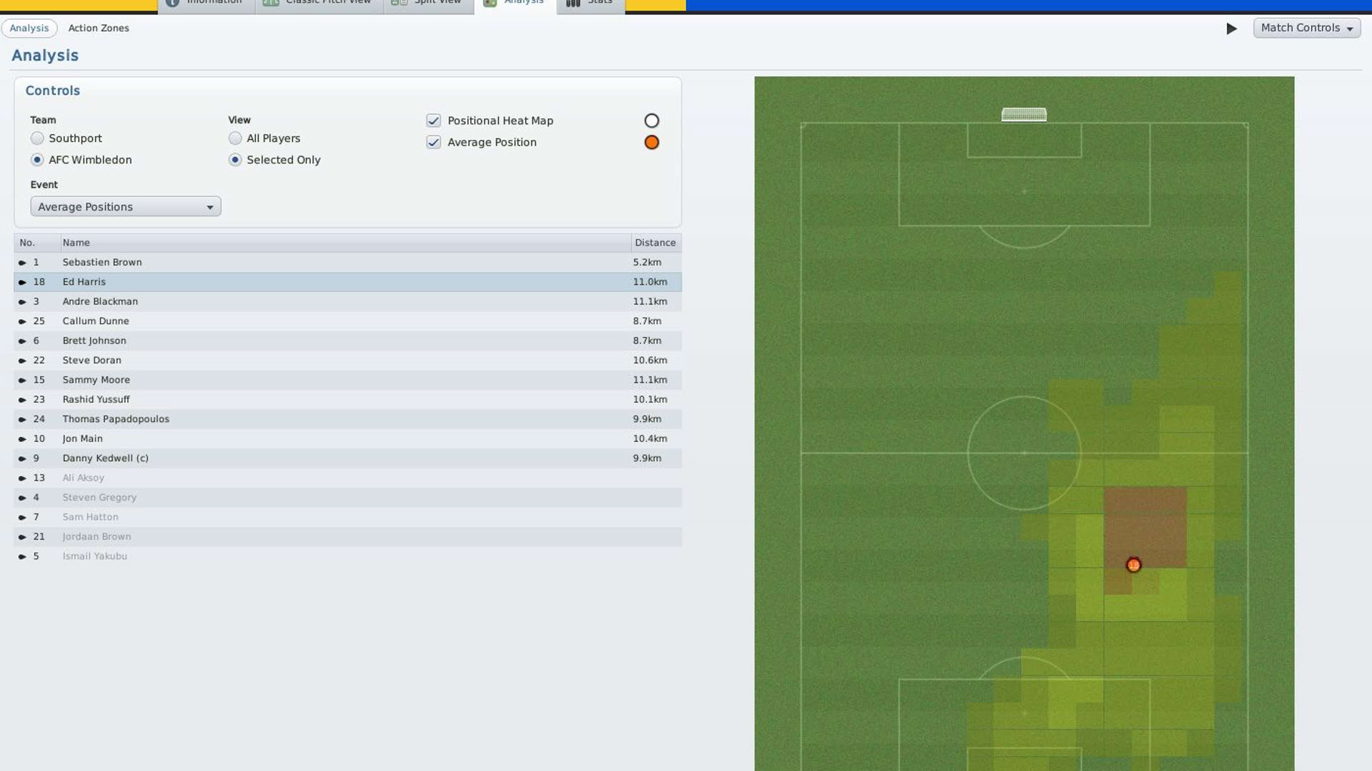 Screenshot for Football Manager 2011