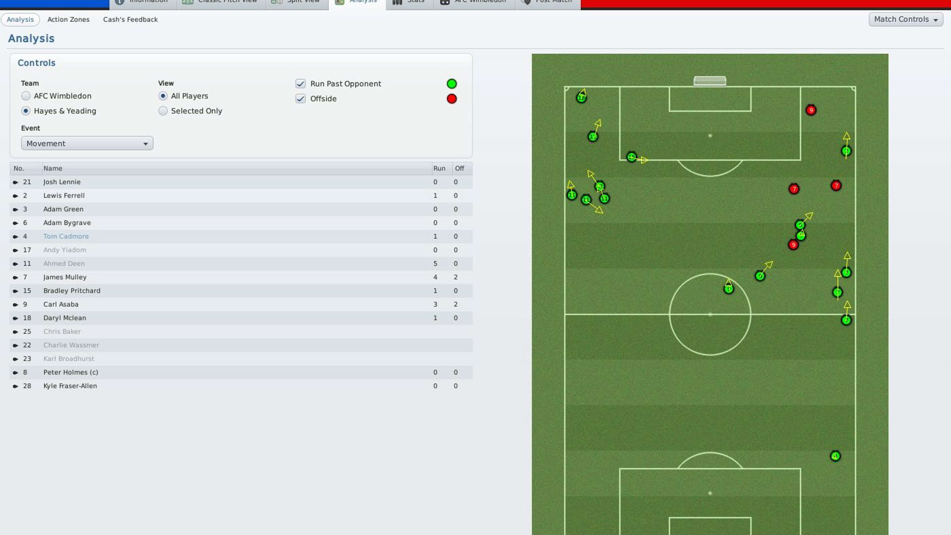 Screenshot for Football Manager 2011