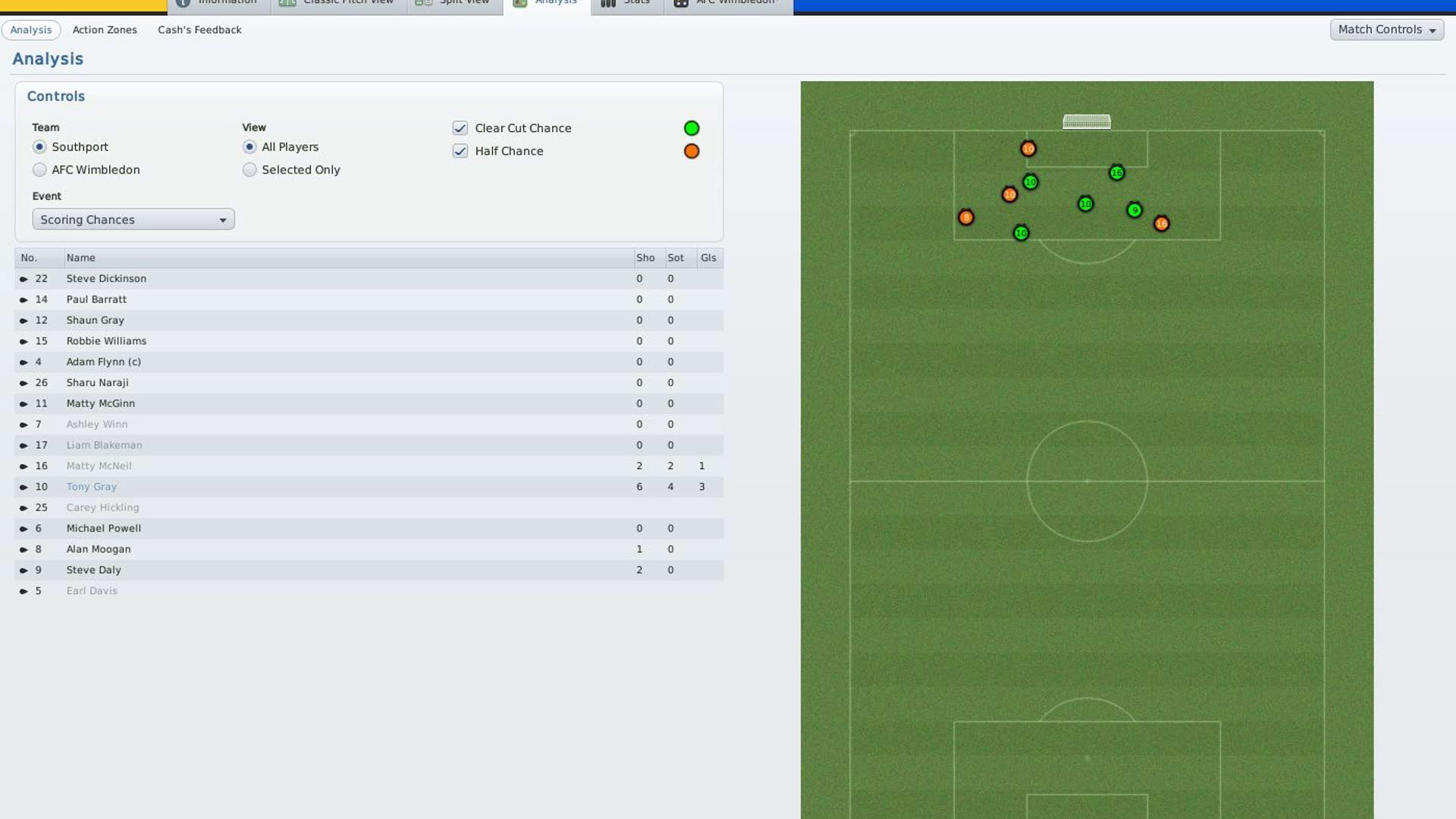 Screenshot for Football Manager 2011