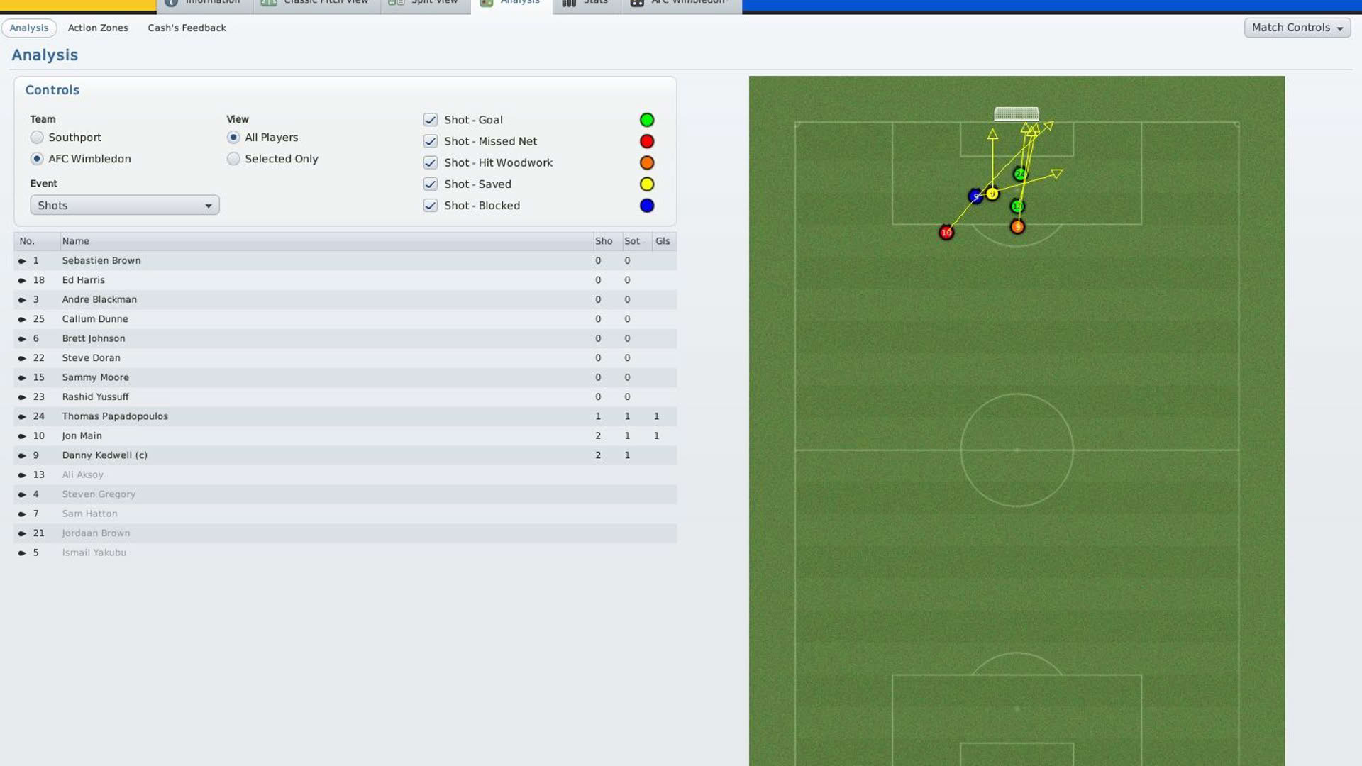 Screenshot for Football Manager 2011