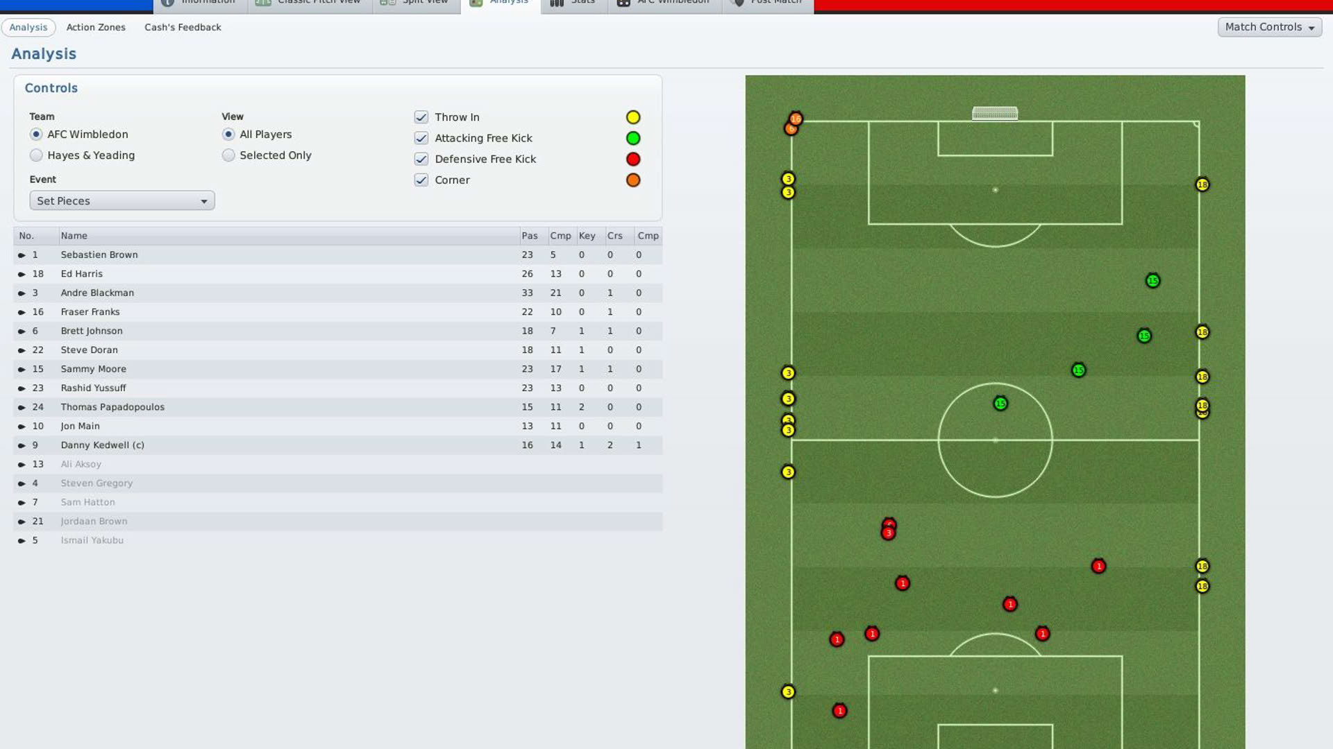 Screenshot for Football Manager 2011
