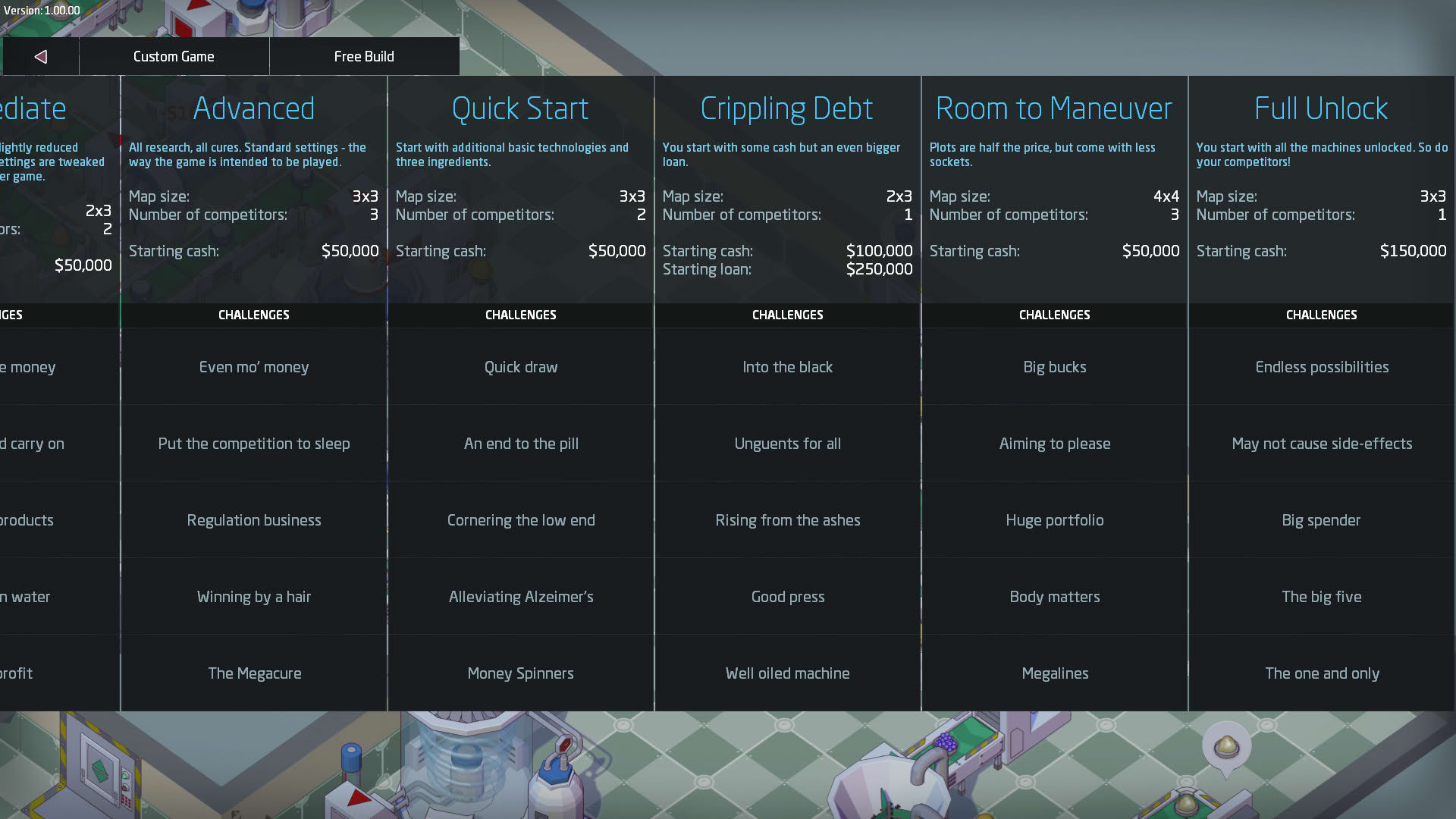 Screenshot for Big Pharma