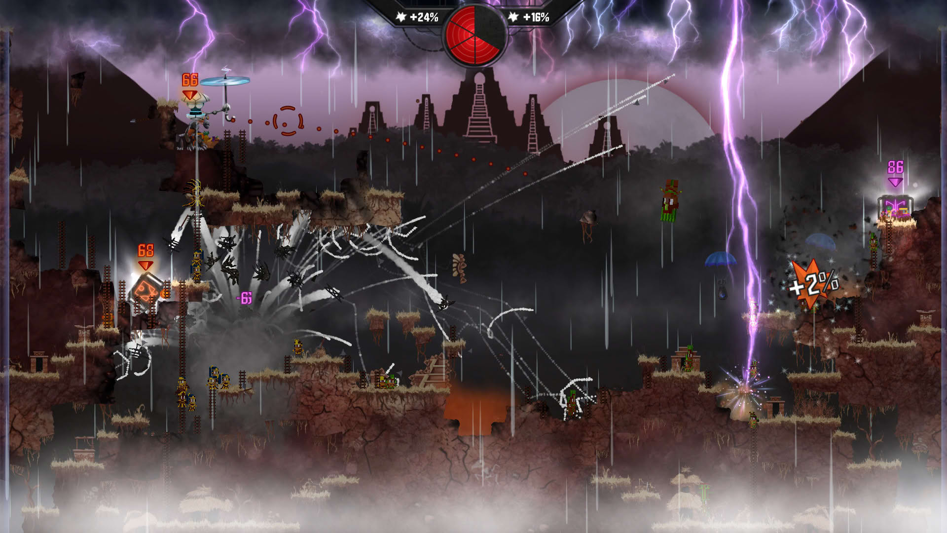 Screenshot for Mayan Death Robots