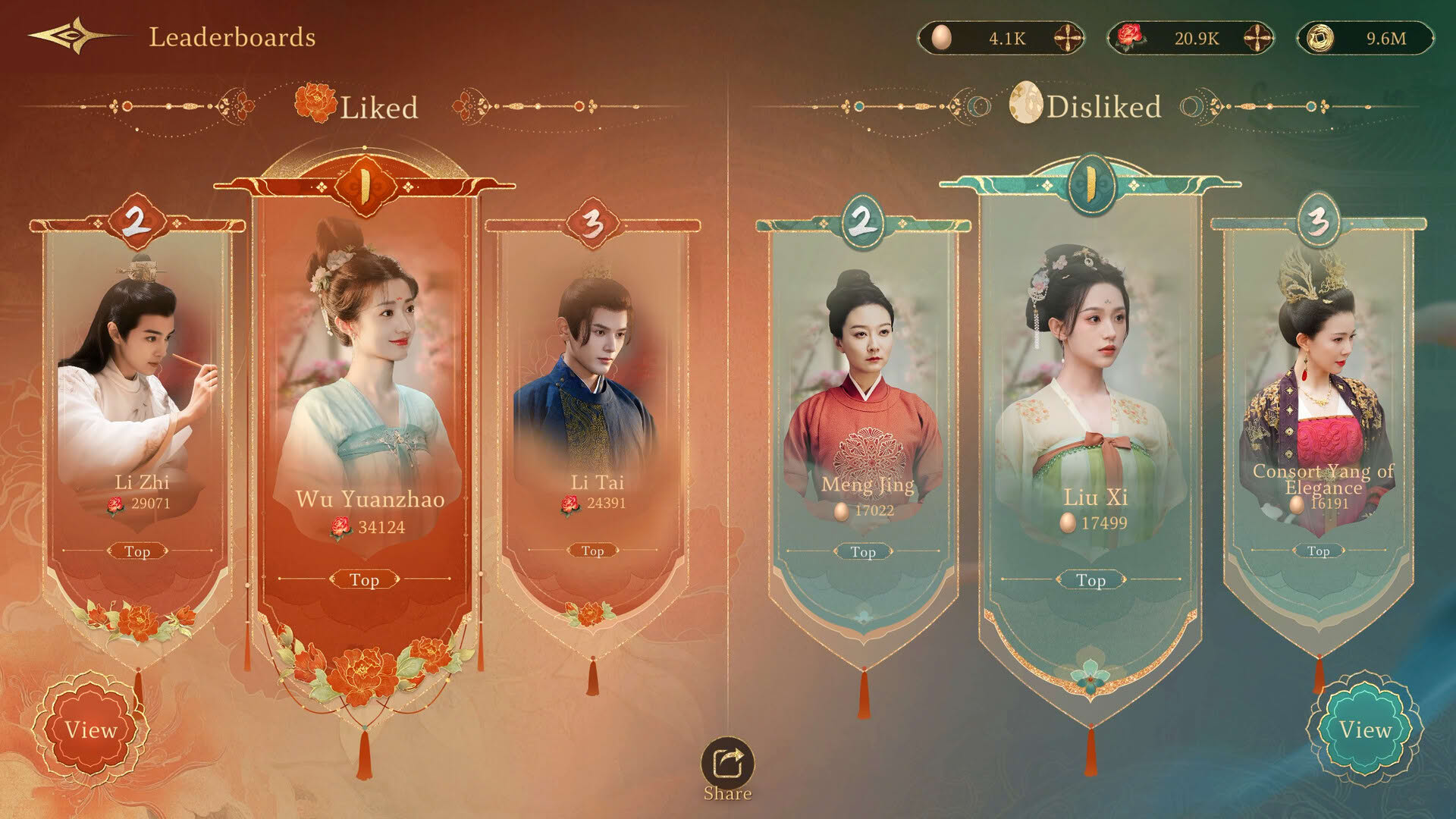 Screenshot for Road to Empress I