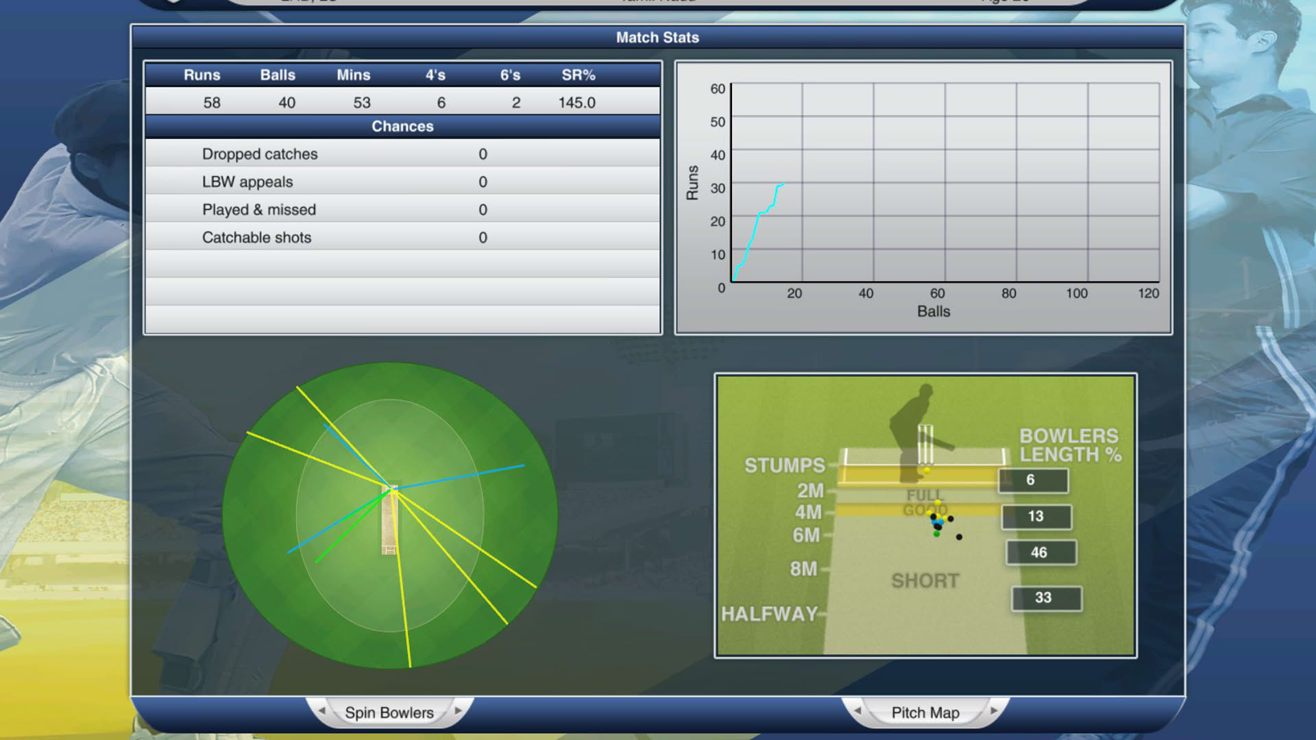 Screenshot for Cricket Captain 2015