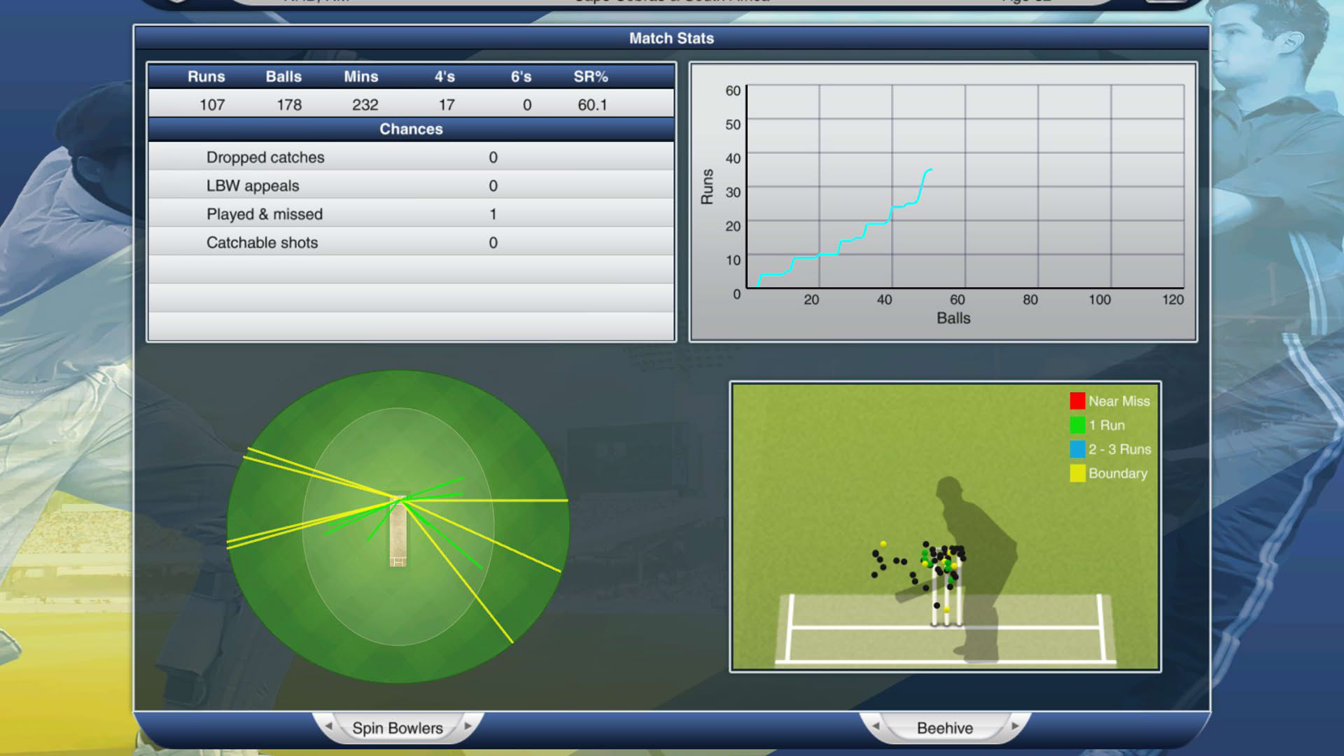 Screenshot for Cricket Captain 2015