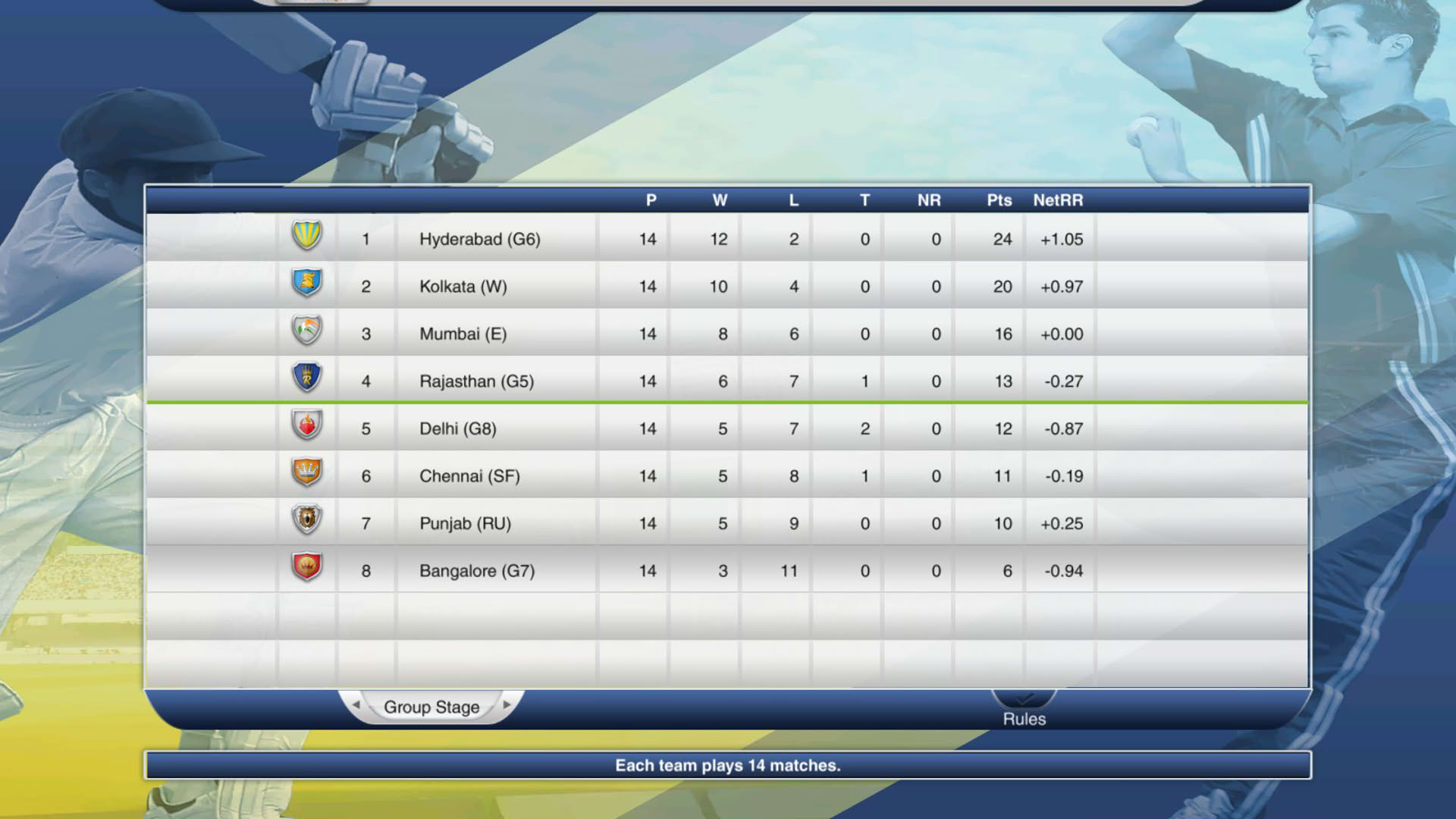 Screenshot for Cricket Captain 2015