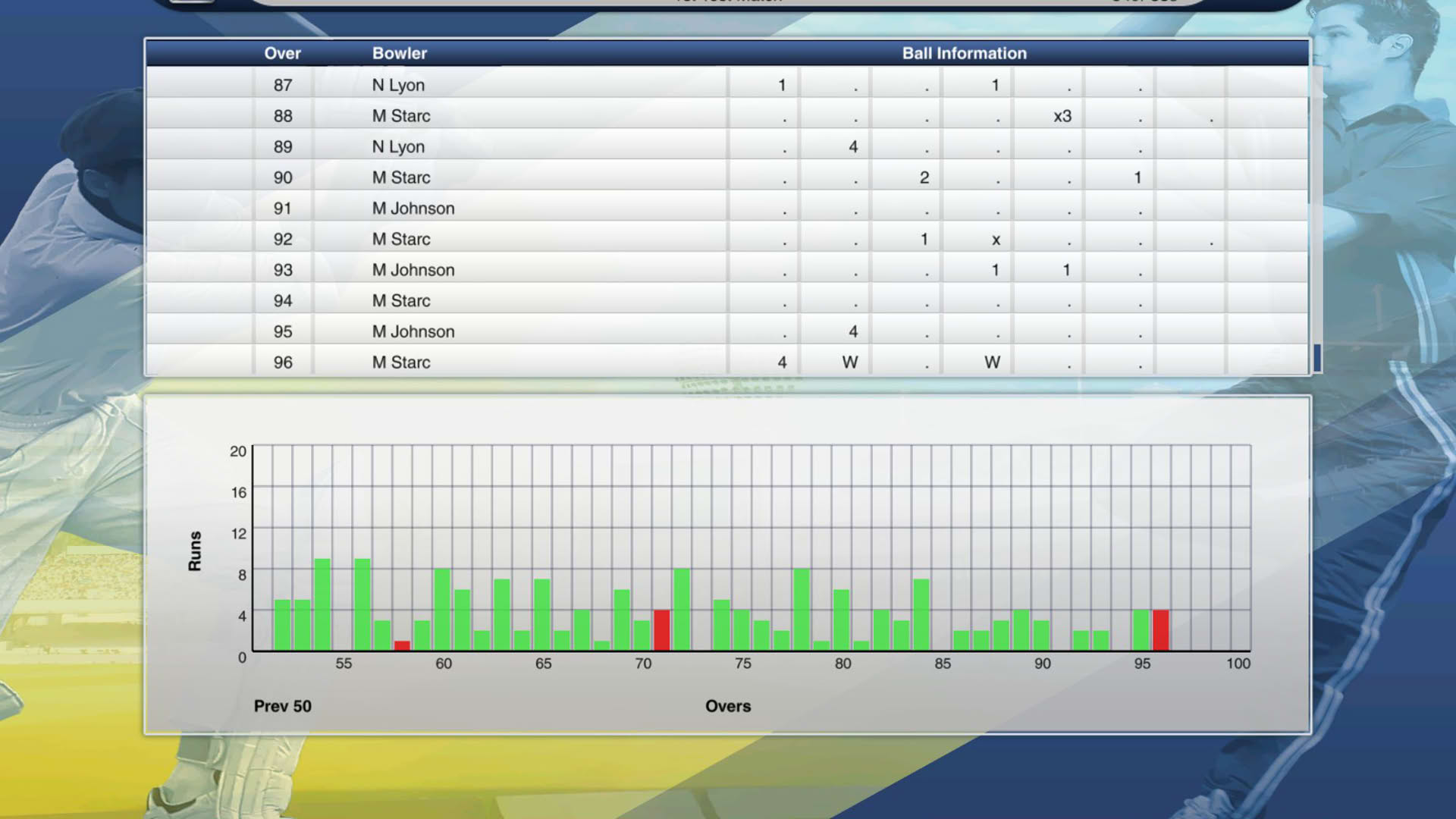 Screenshot for Cricket Captain 2015