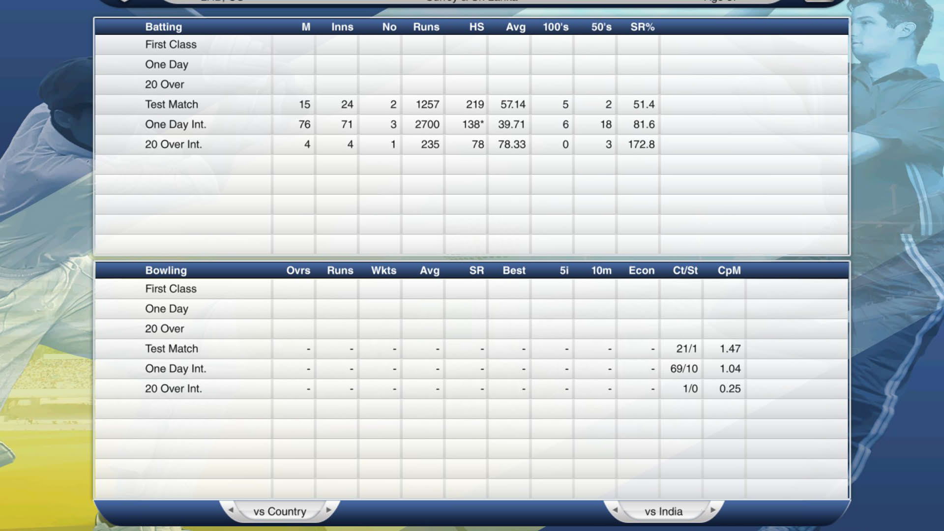 Screenshot for Cricket Captain 2015