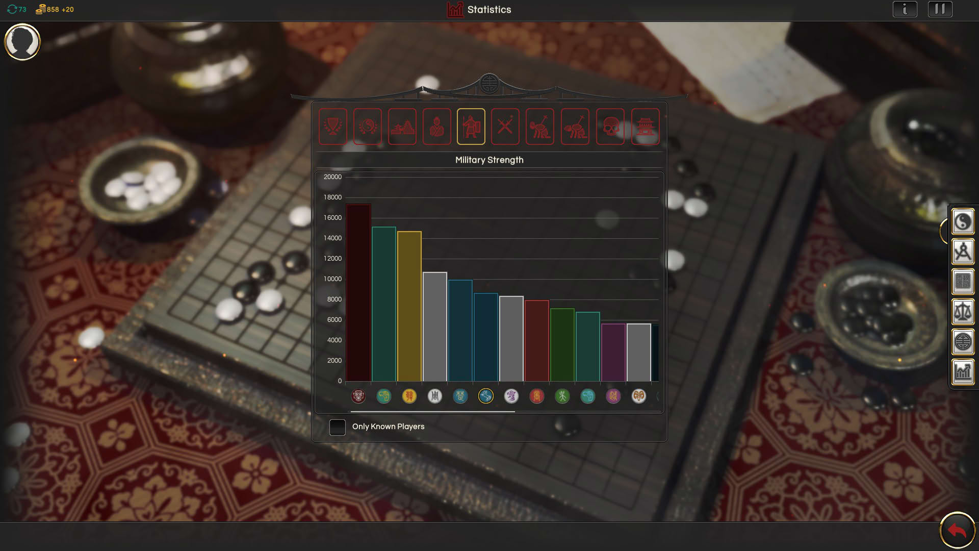 Screenshot for Oriental Empires