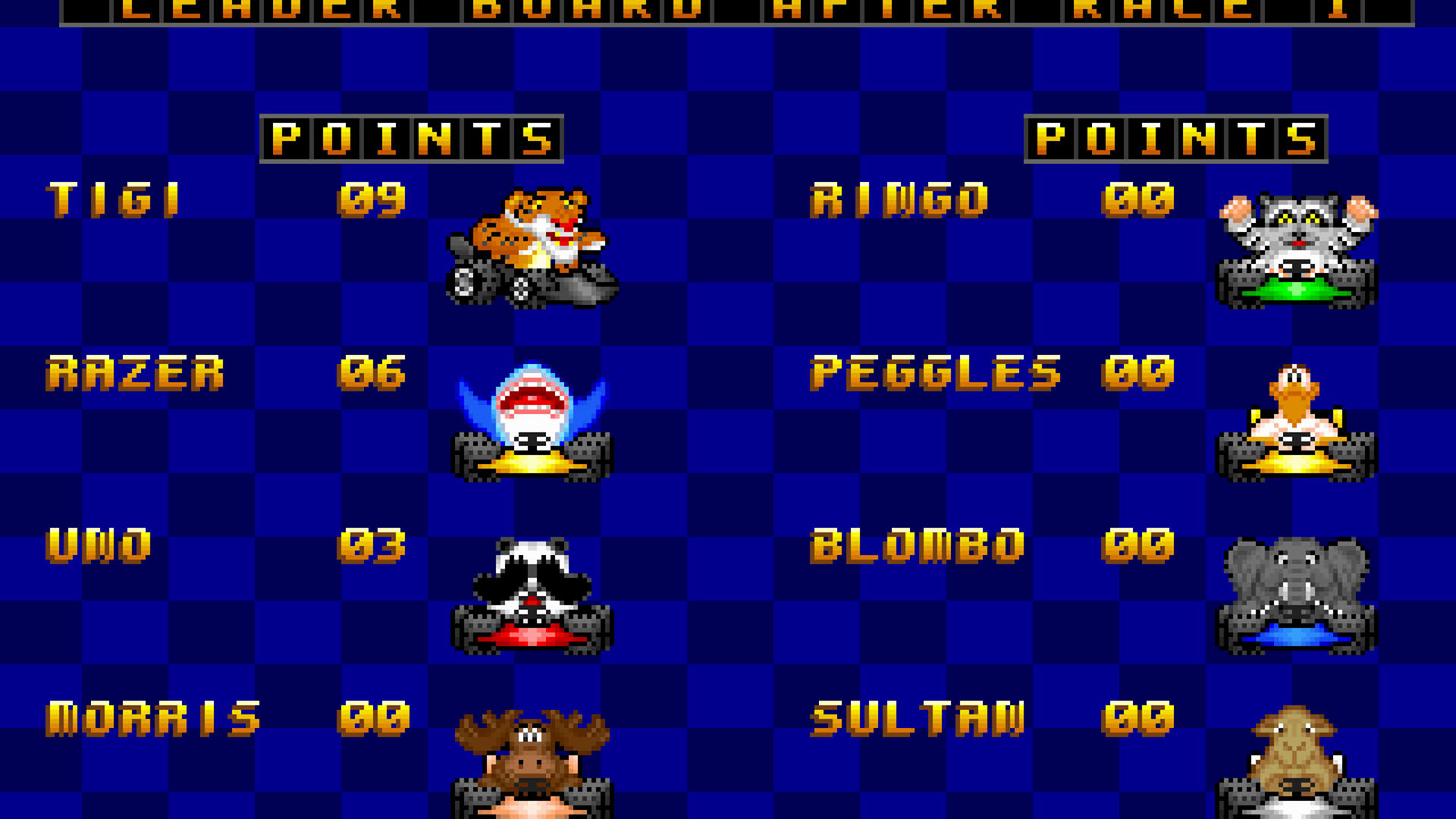 Screenshot for Wacky Wheels