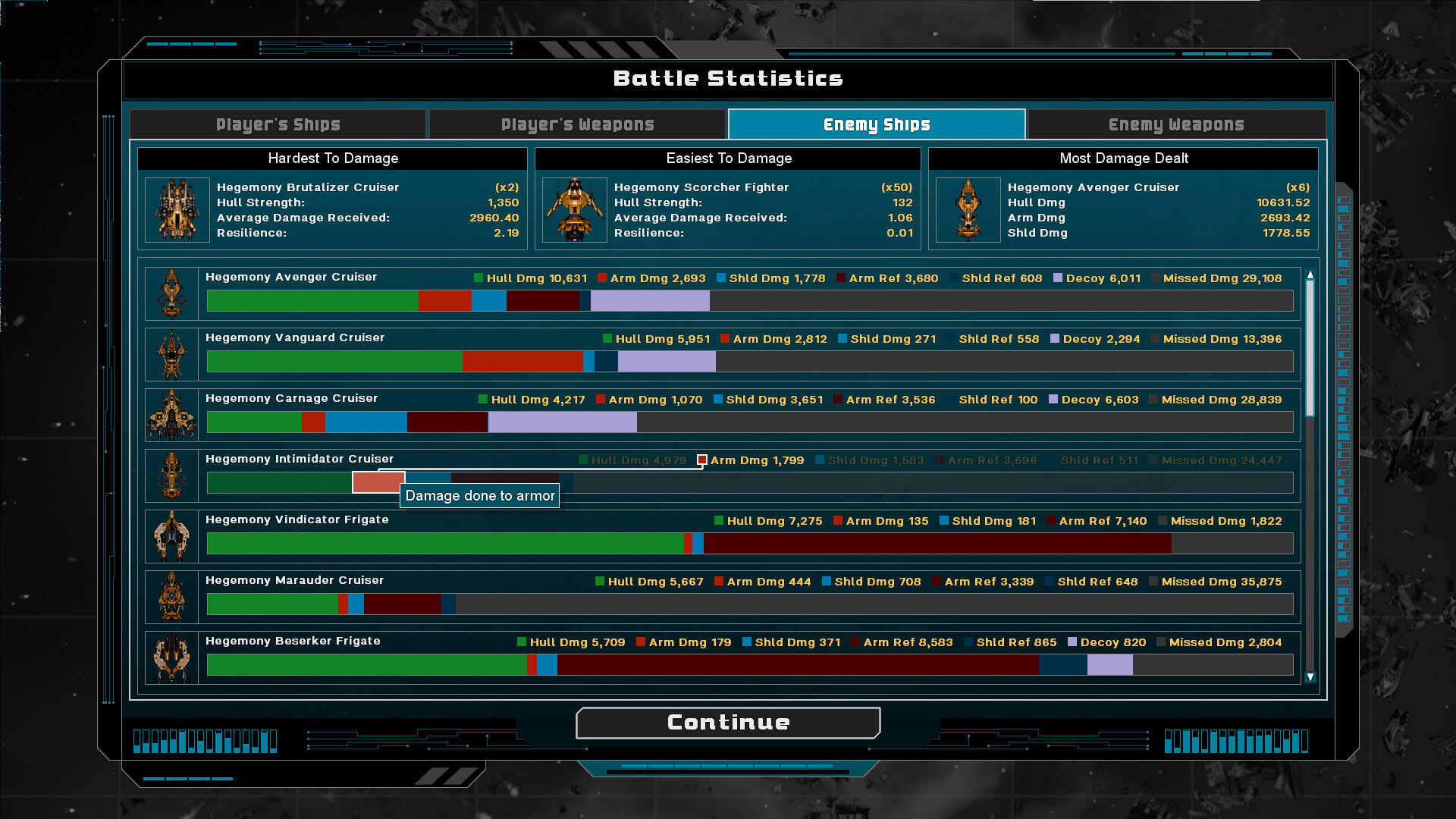 Screenshot for Ridiculous Space Battles